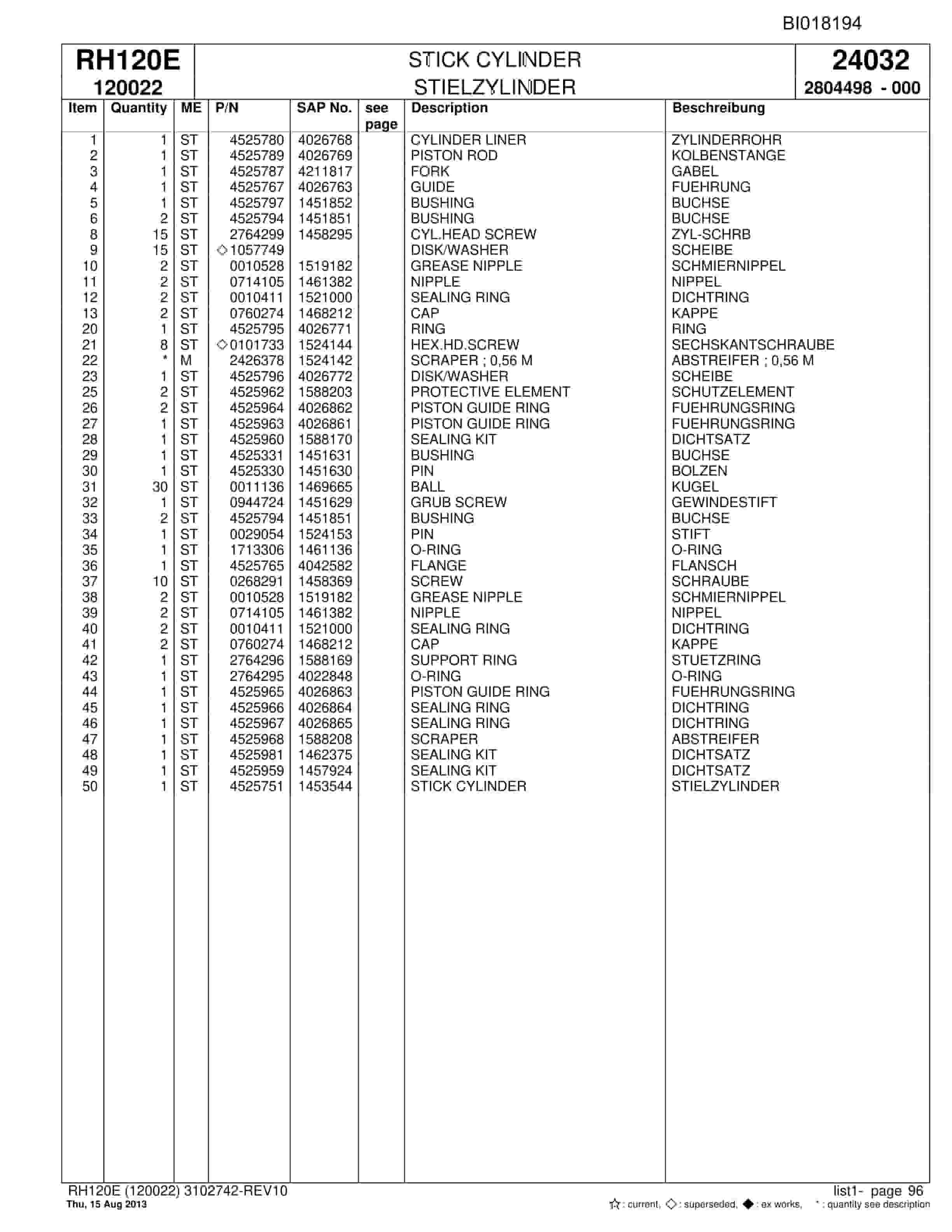 Bucyrus RH120E Hydraulic Excavator Parts Catalog BI018194-3