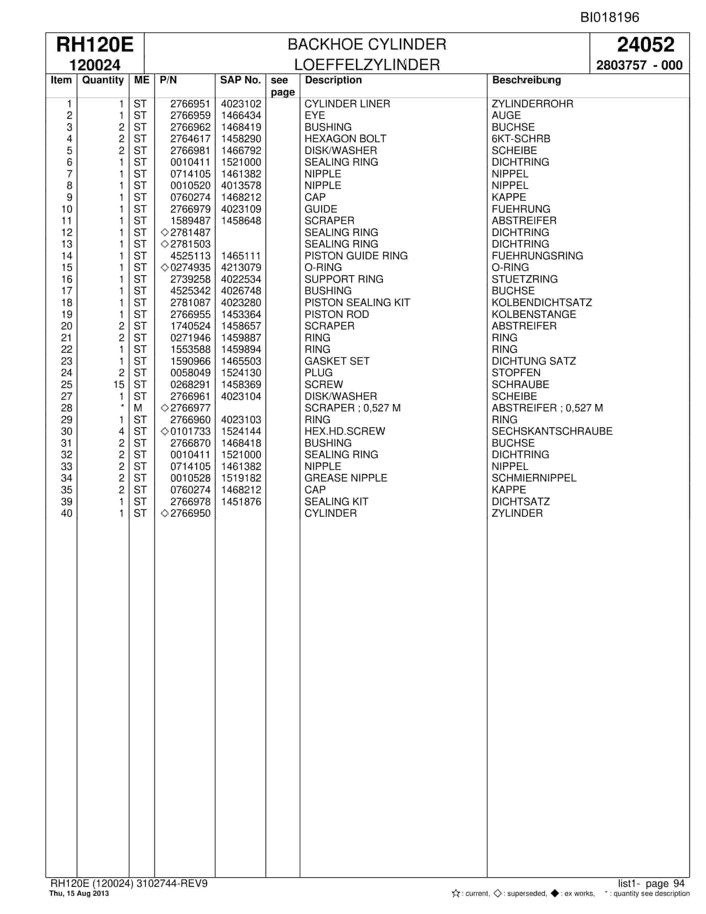Bucyrus RH120E Hydraulic Excavator Parts Catalog BI018196-3