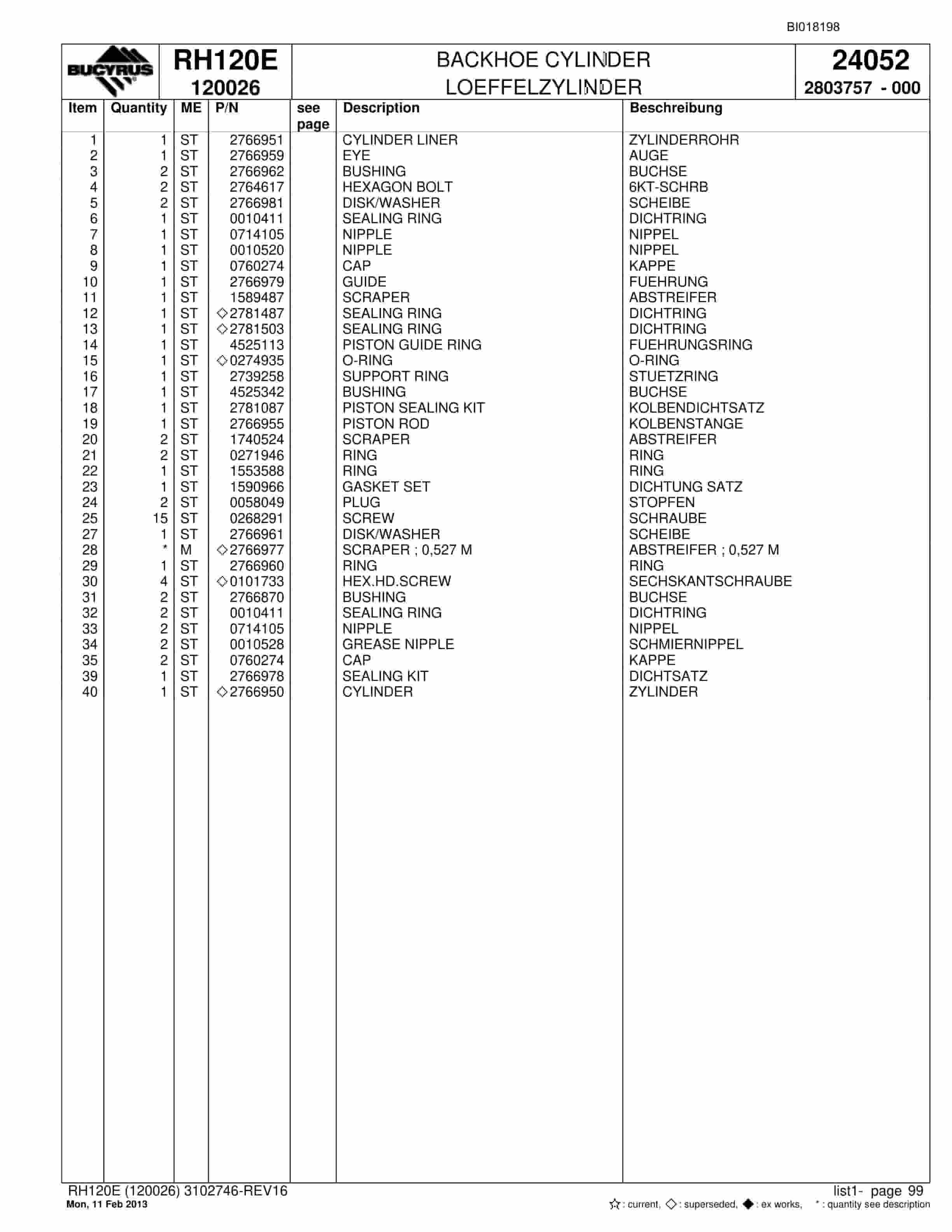 Bucyrus RH120E Hydraulic Excavator Parts Catalog BI018198-3