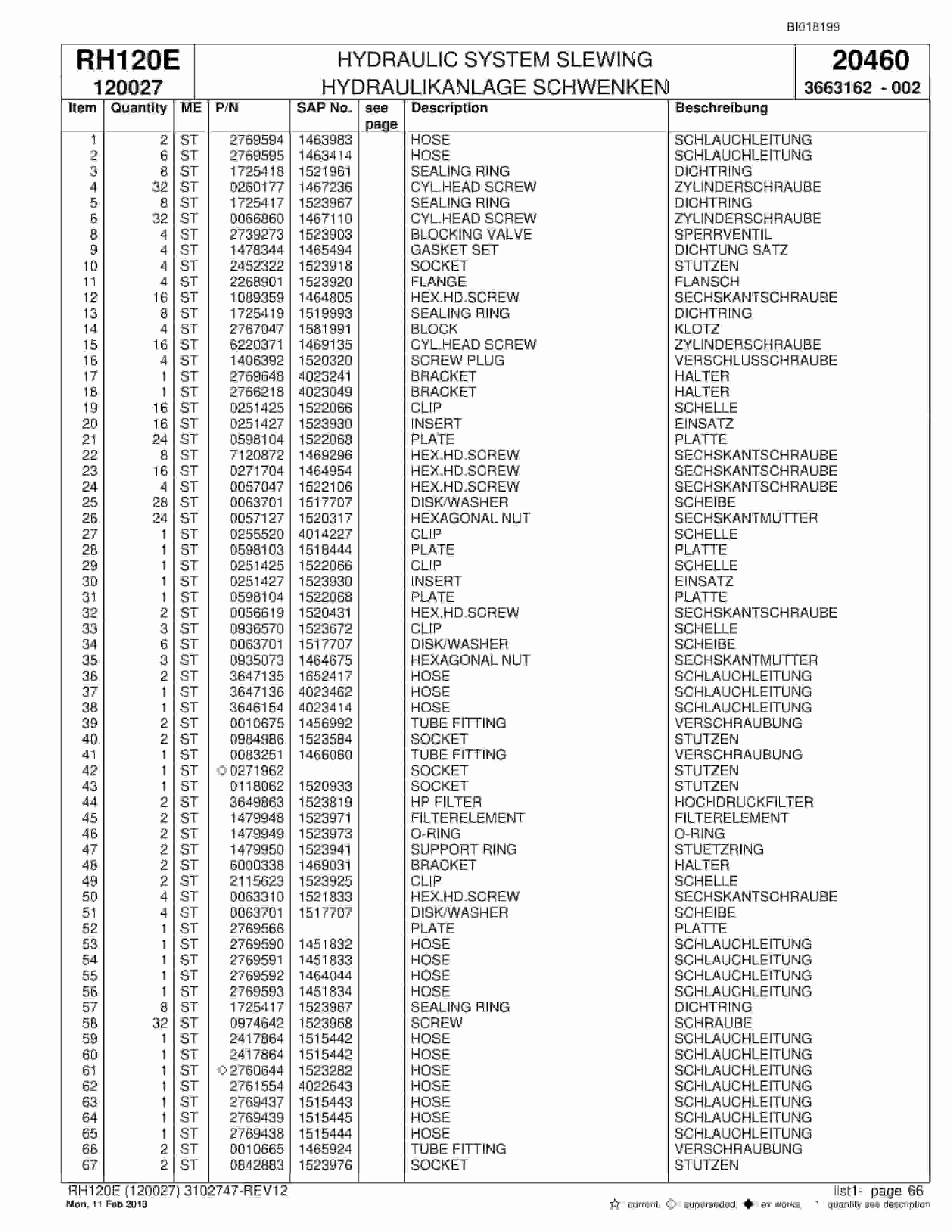 Bucyrus RH120E Hydraulic Excavator Parts Catalog BI018199-2