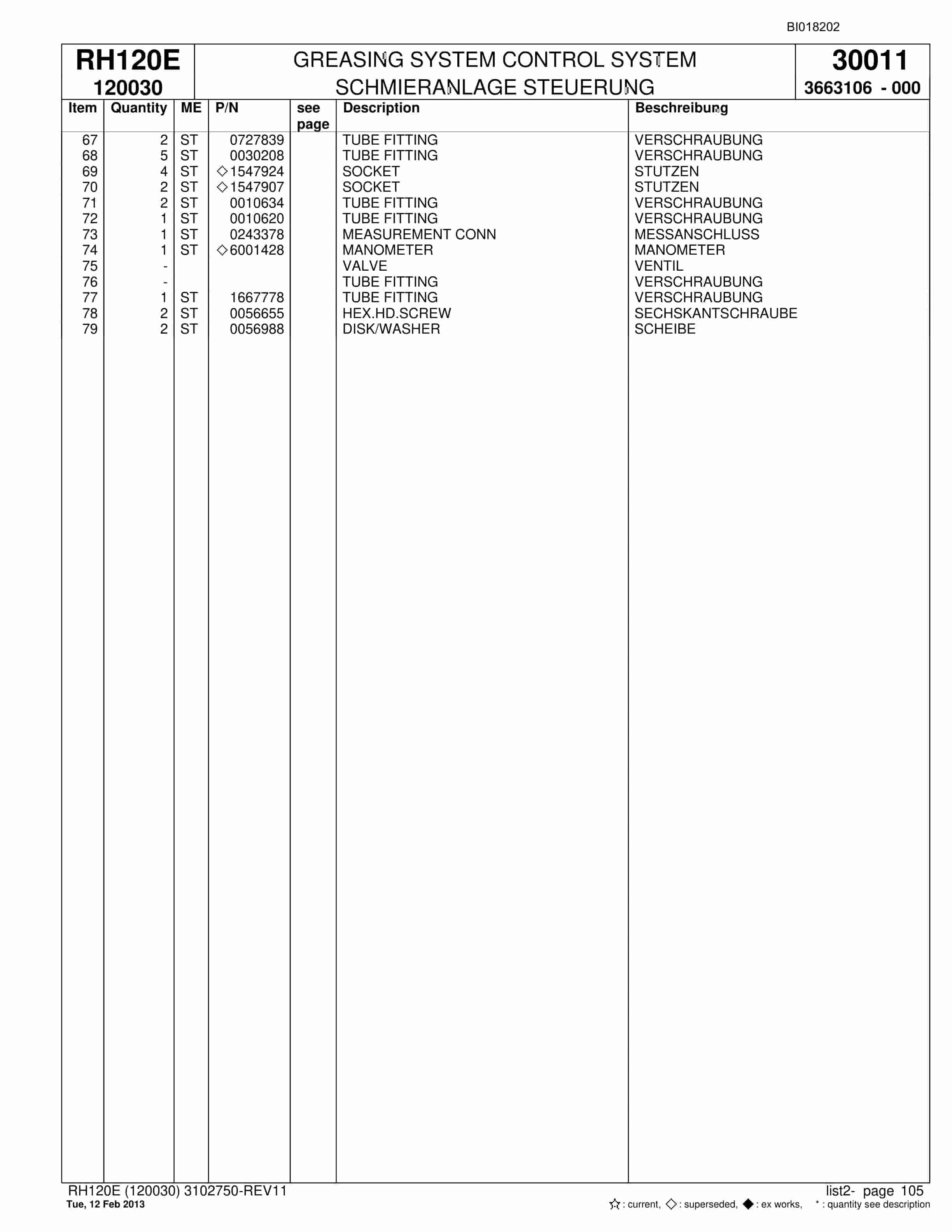 Bucyrus RH120E Hydraulic Excavator Parts Catalog BI018202-4