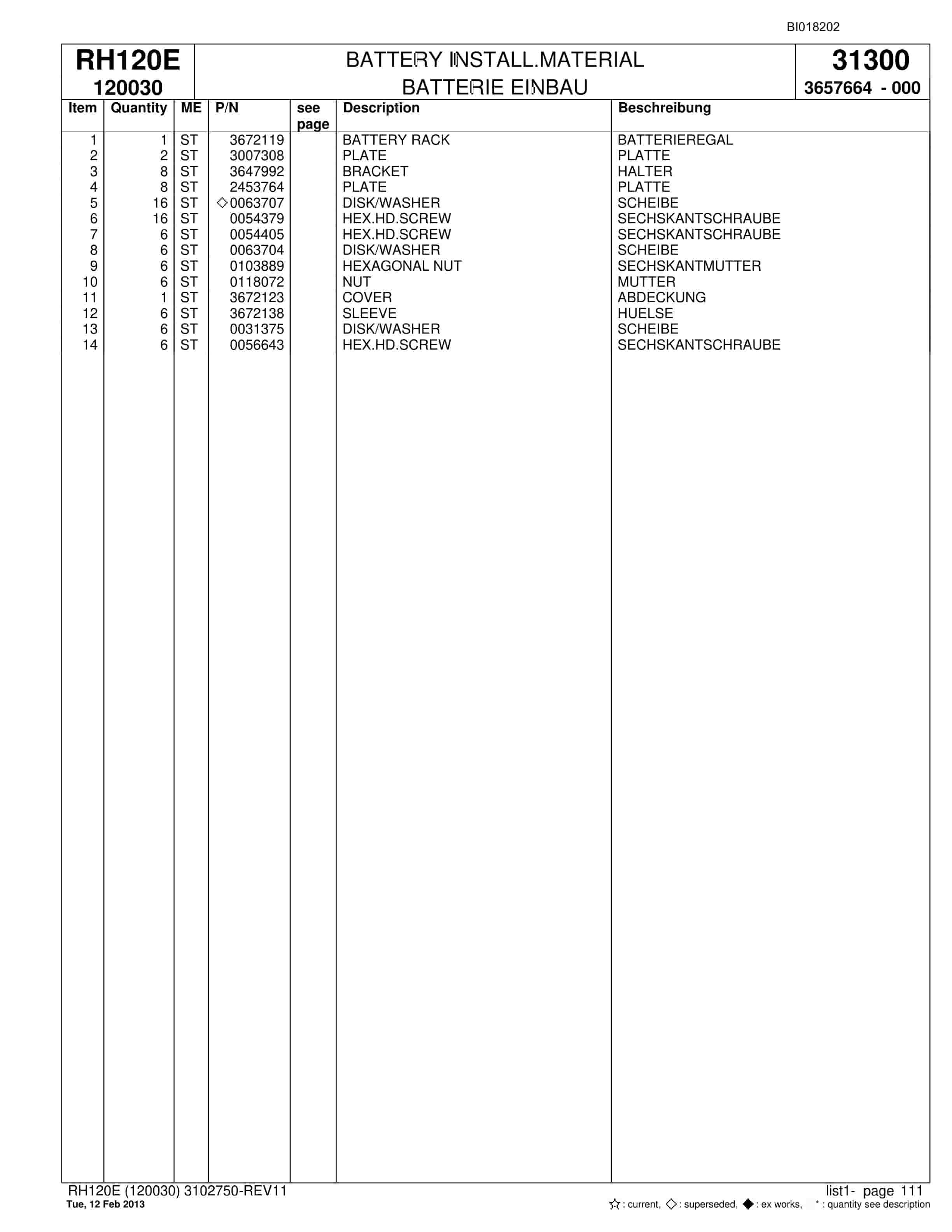 Bucyrus RH120E Hydraulic Excavator Parts Catalog BI018202-5