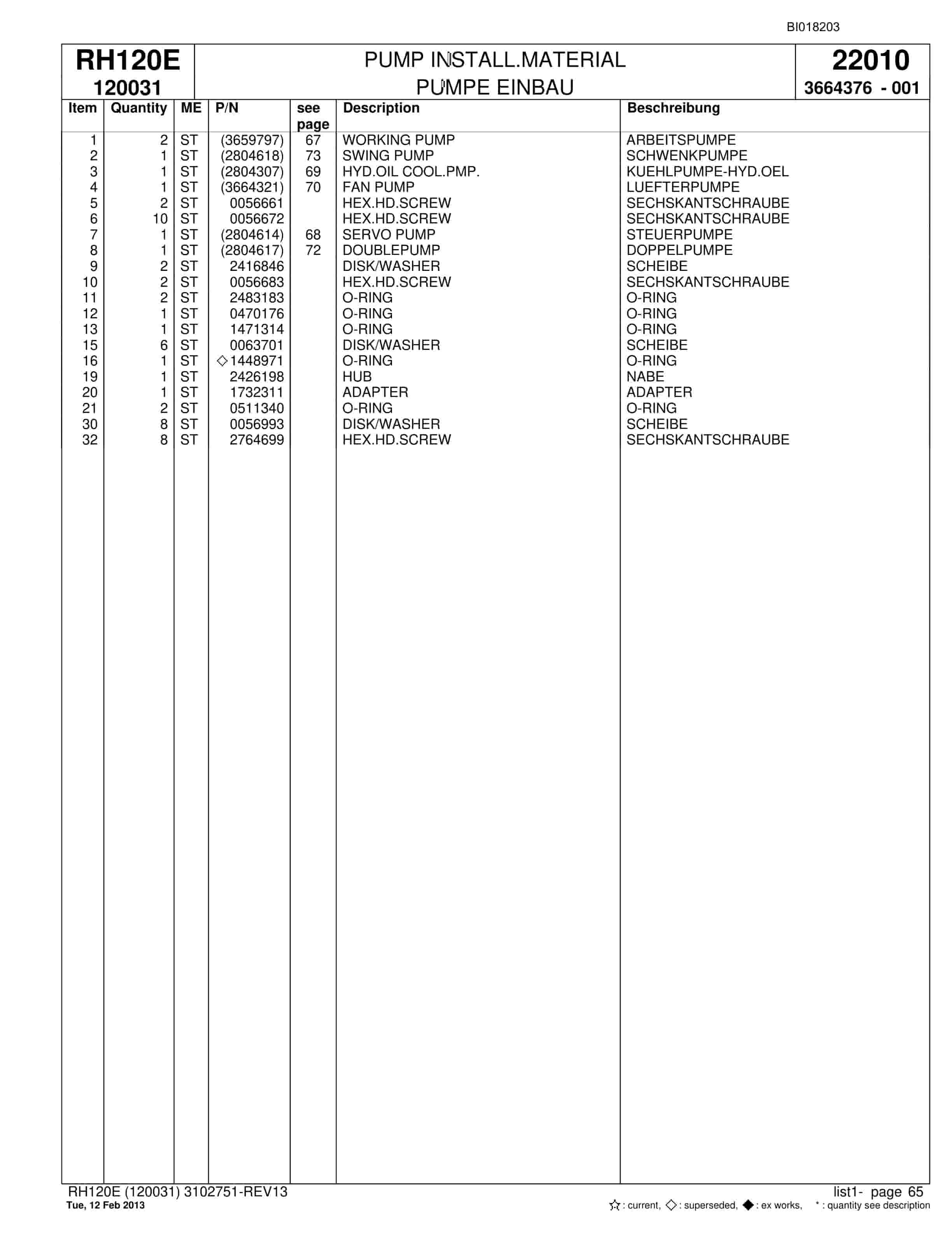 Bucyrus RH120E Hydraulic Excavator Parts Catalog BI018203-2