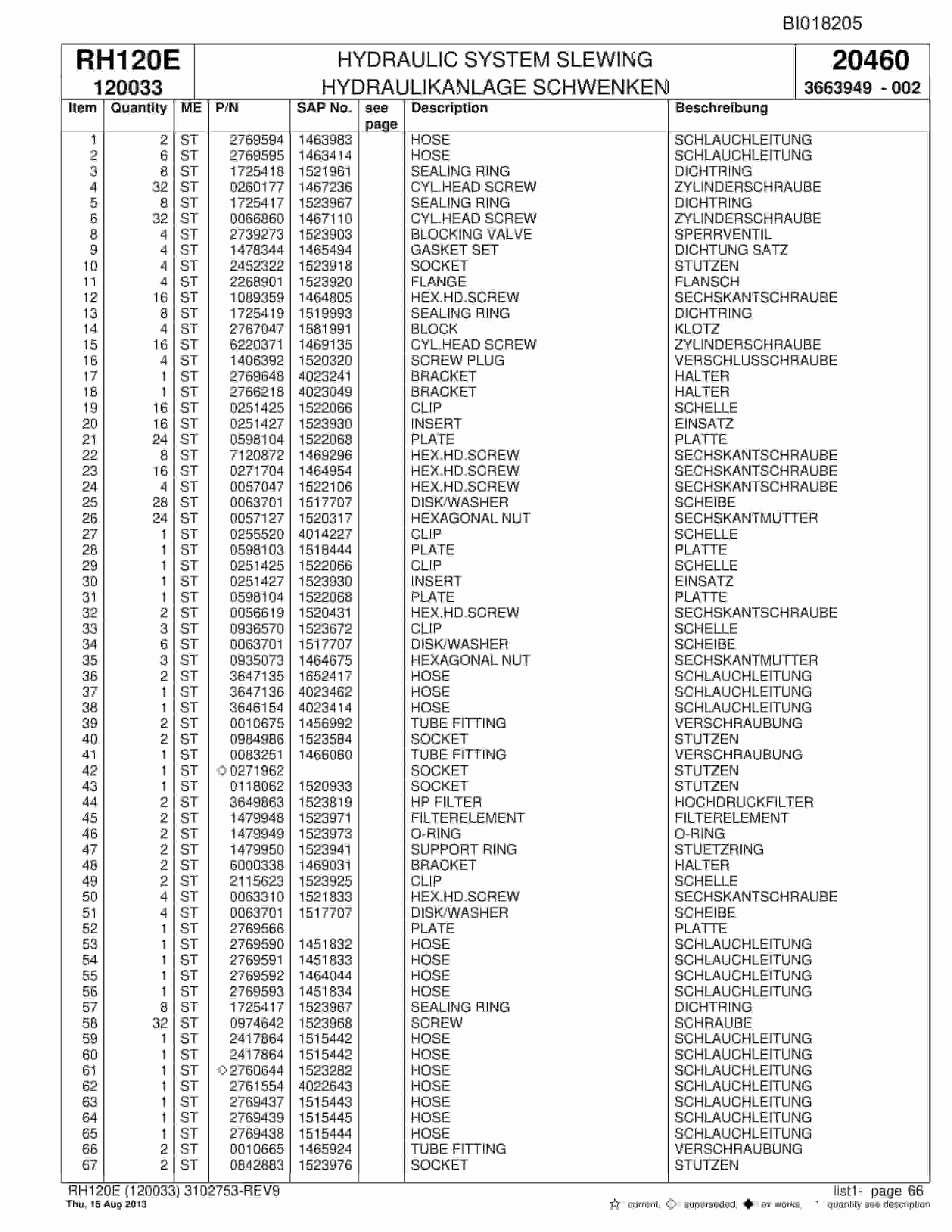 Bucyrus RH120E Hydraulic Excavator Parts Catalog BI018205-2
