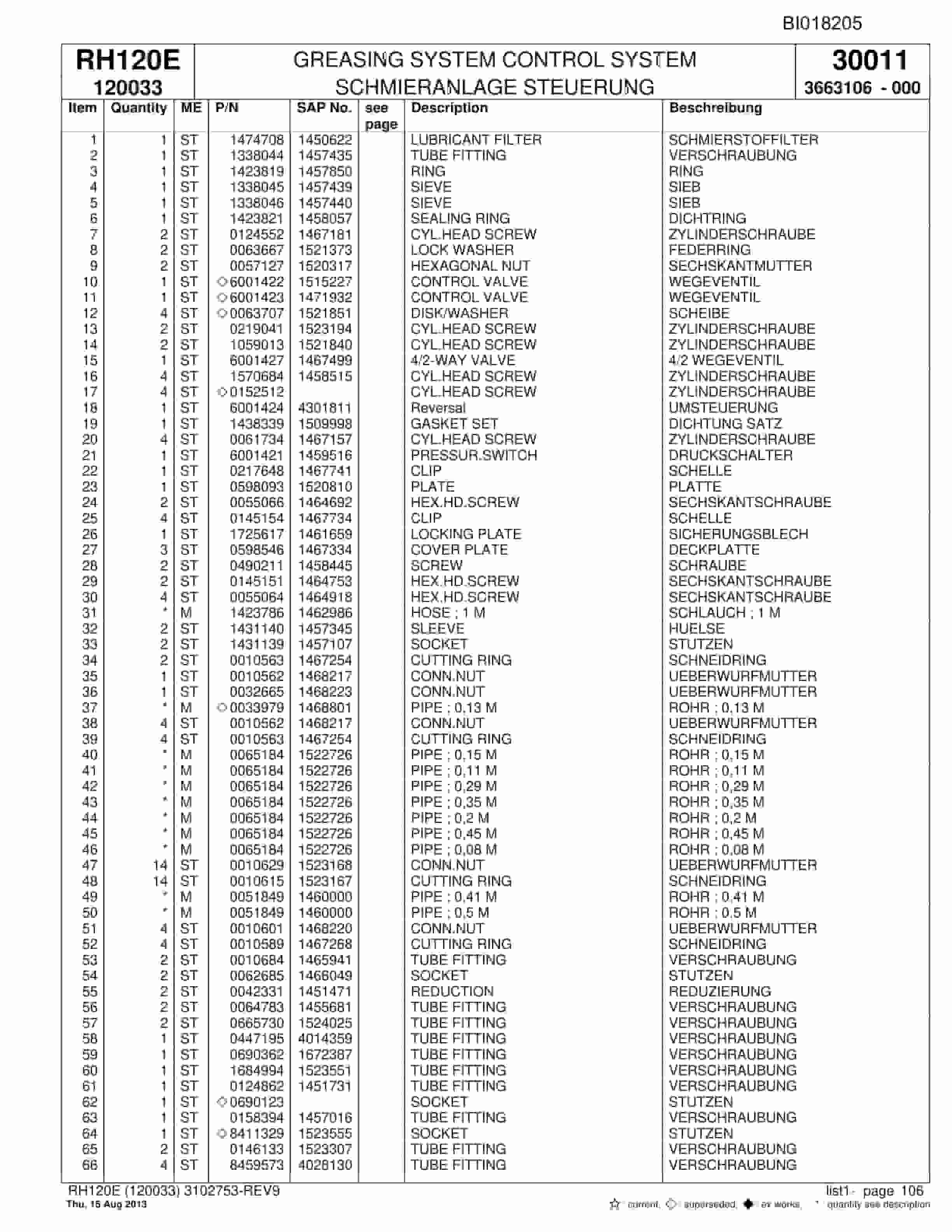 Bucyrus RH120E Hydraulic Excavator Parts Catalog BI018205-4