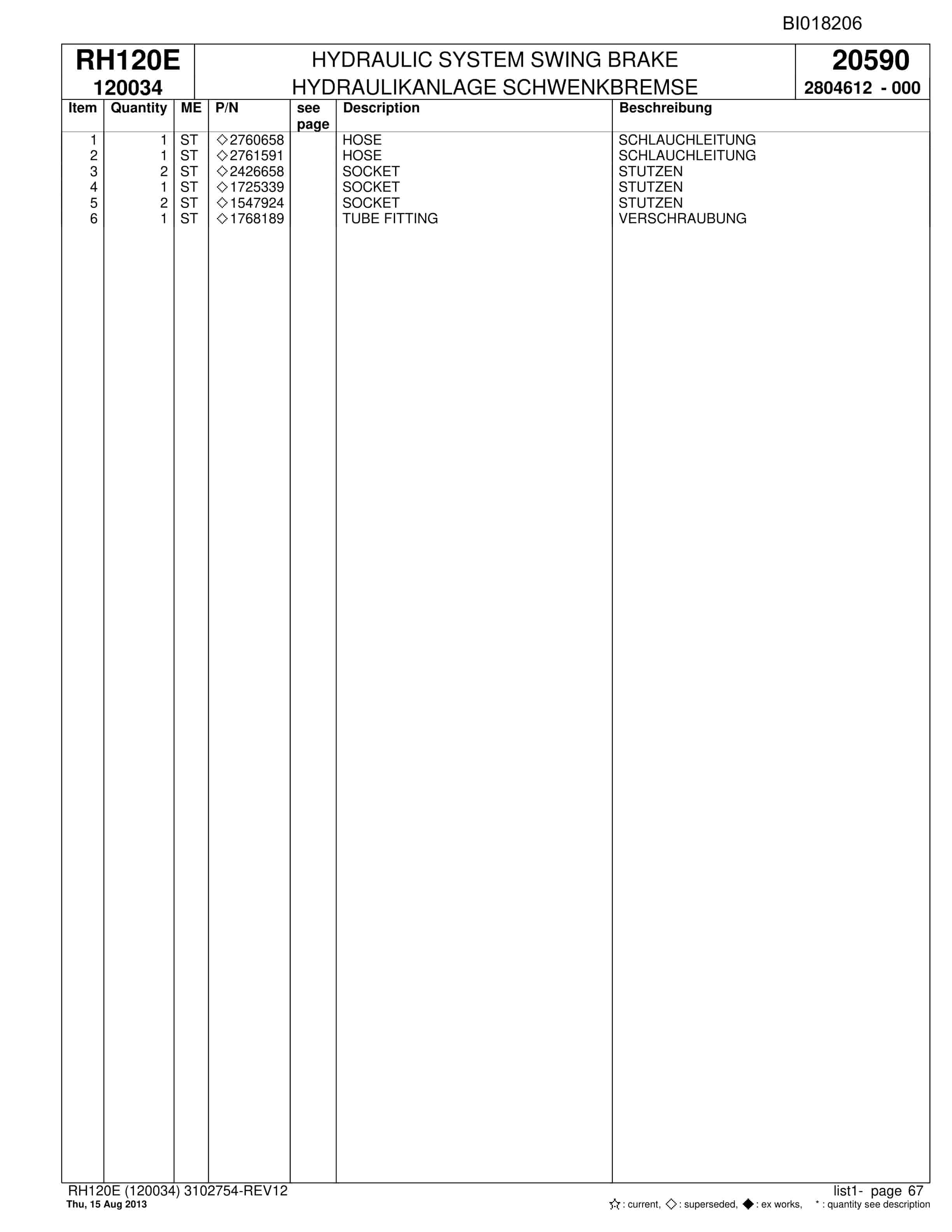 Bucyrus RH120E Hydraulic Excavator Parts Catalog BI018206-2