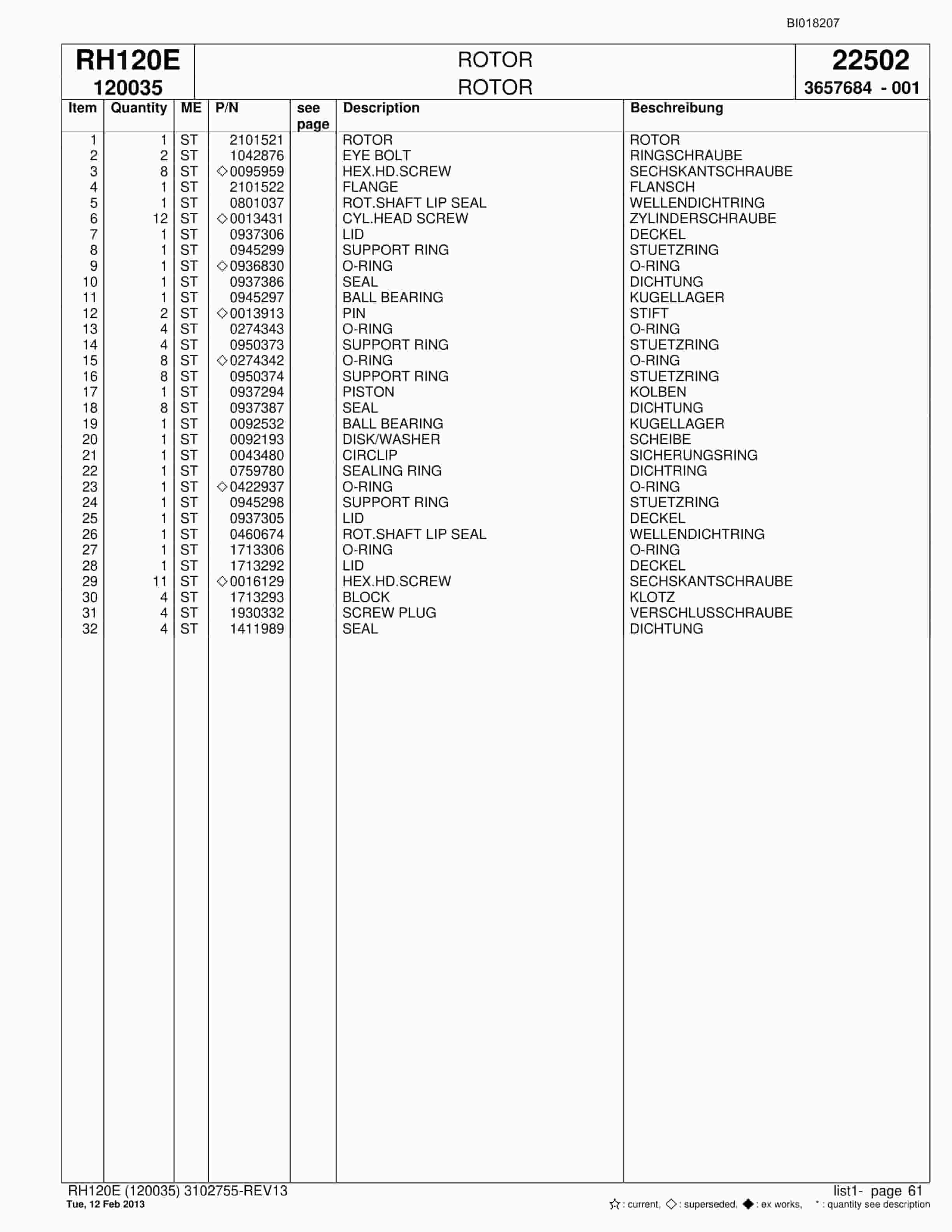 Bucyrus RH120E Hydraulic Excavator Parts Catalog BI018207-2