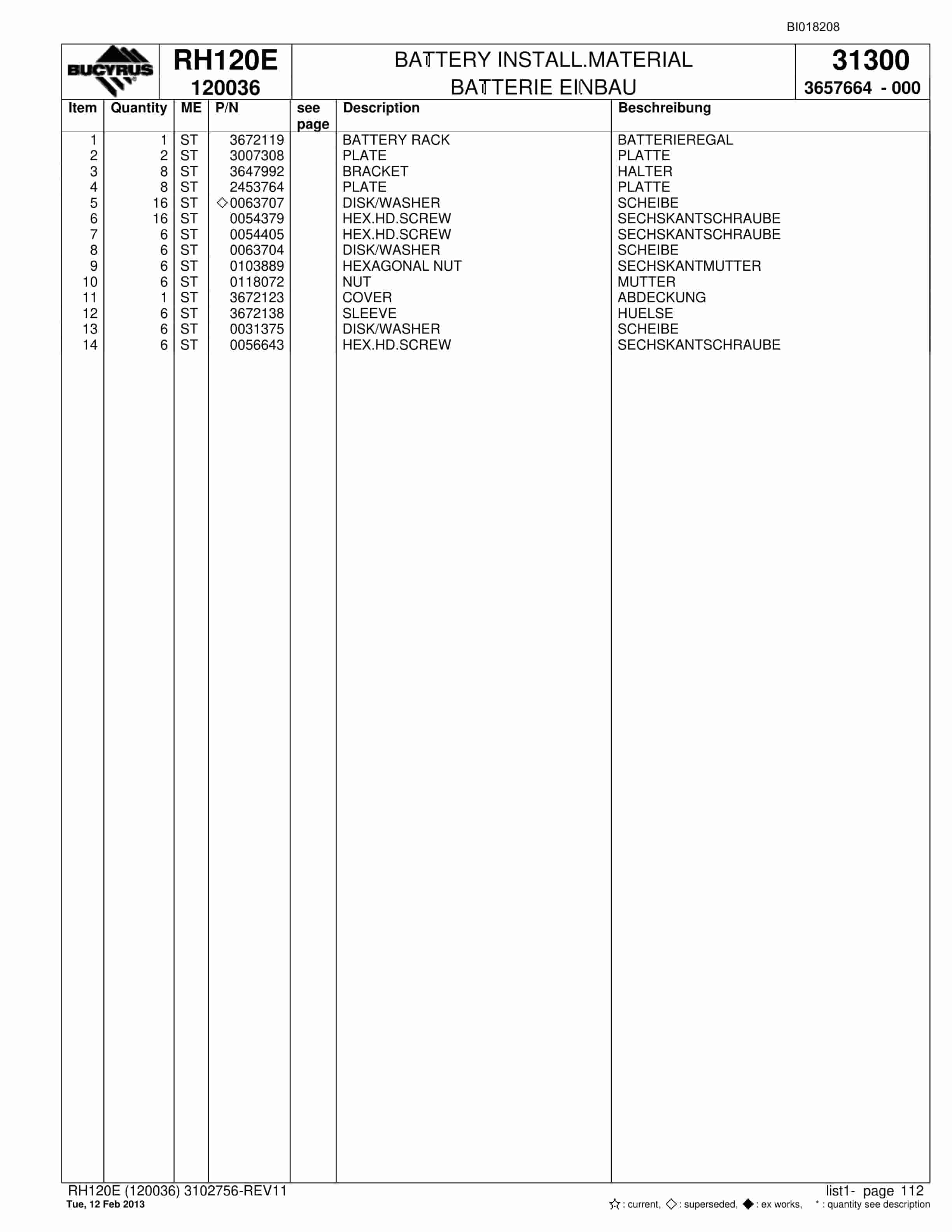 Bucyrus RH120E Hydraulic Excavator Parts Catalog BI018208-5