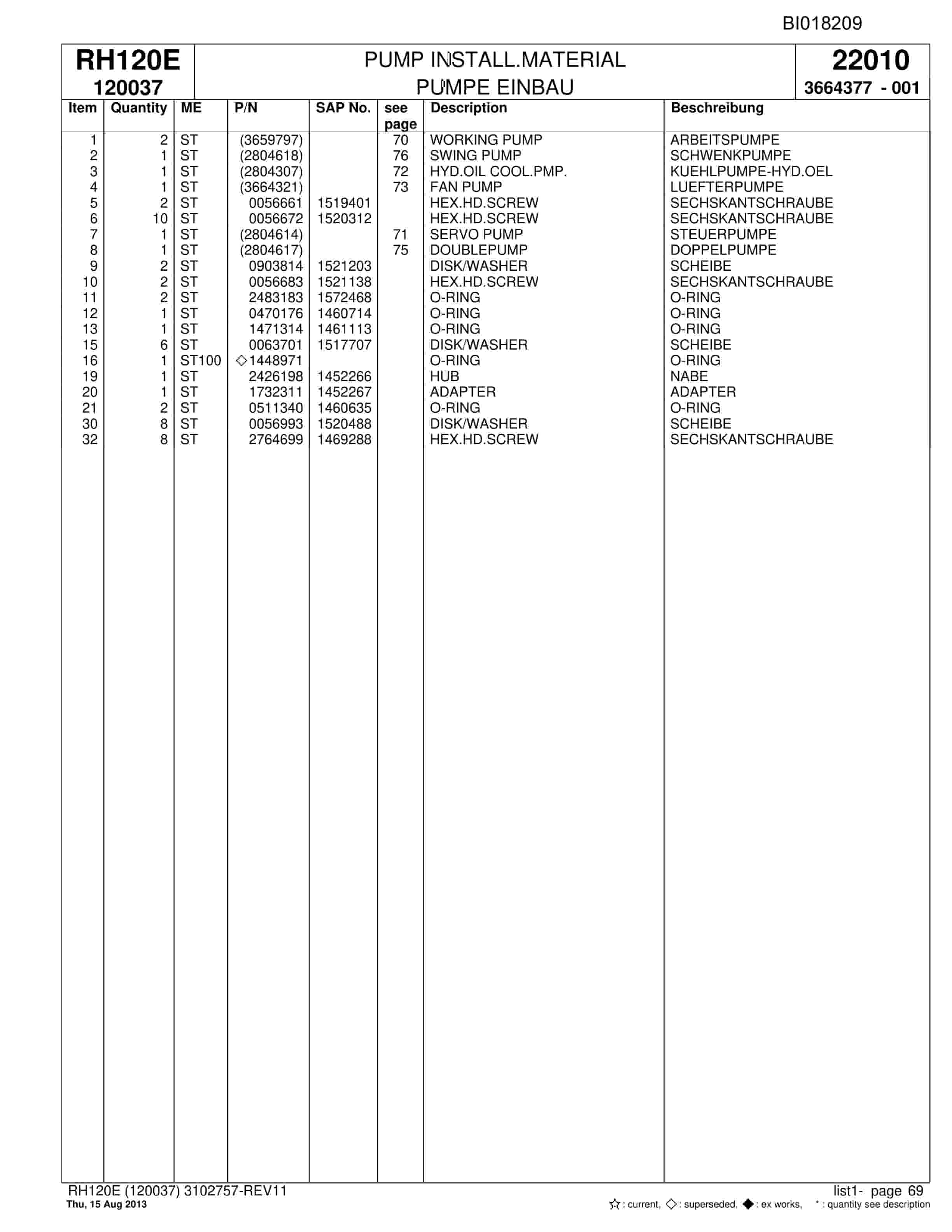 Bucyrus RH120E Hydraulic Excavator Parts Catalog BI018209-2