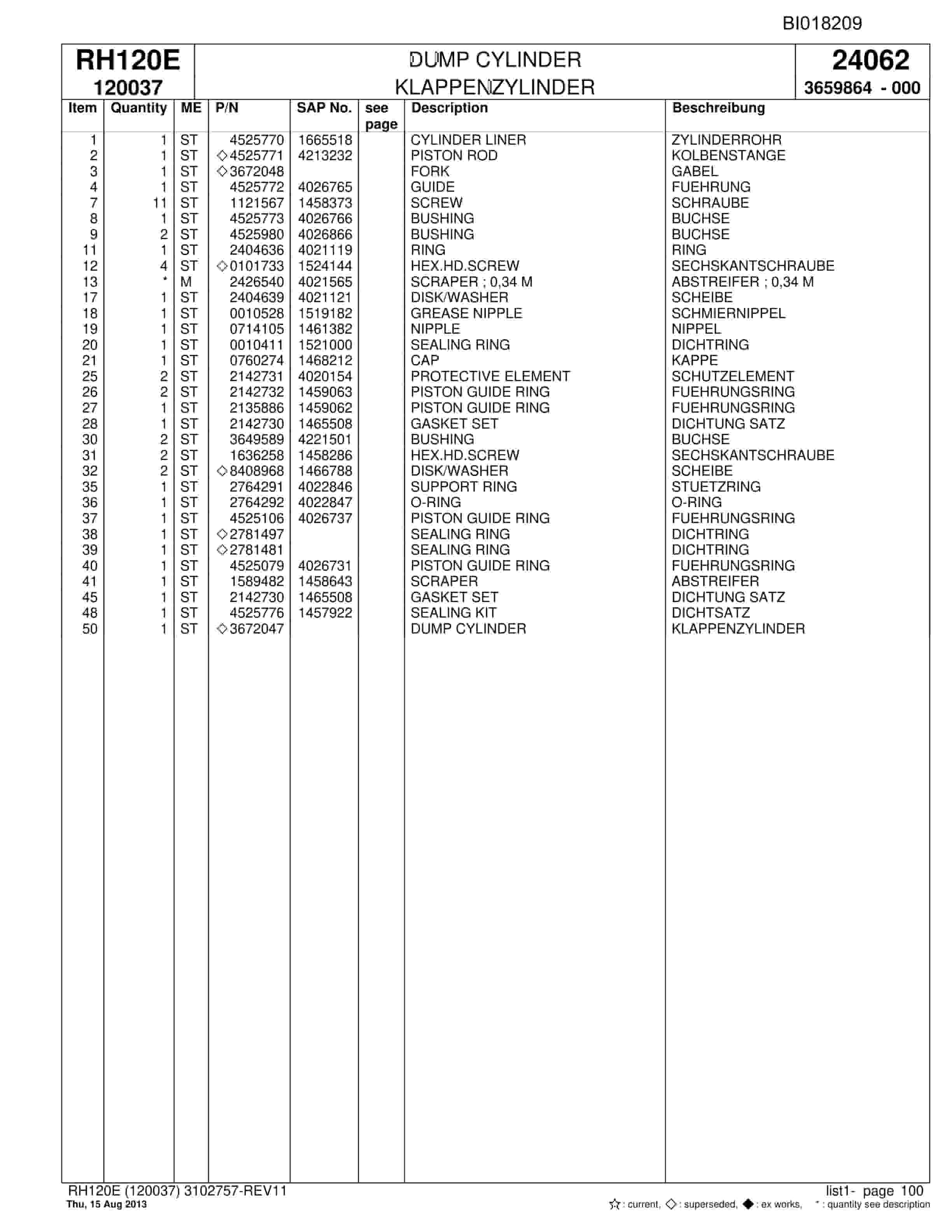 Bucyrus RH120E Hydraulic Excavator Parts Catalog BI018209-3