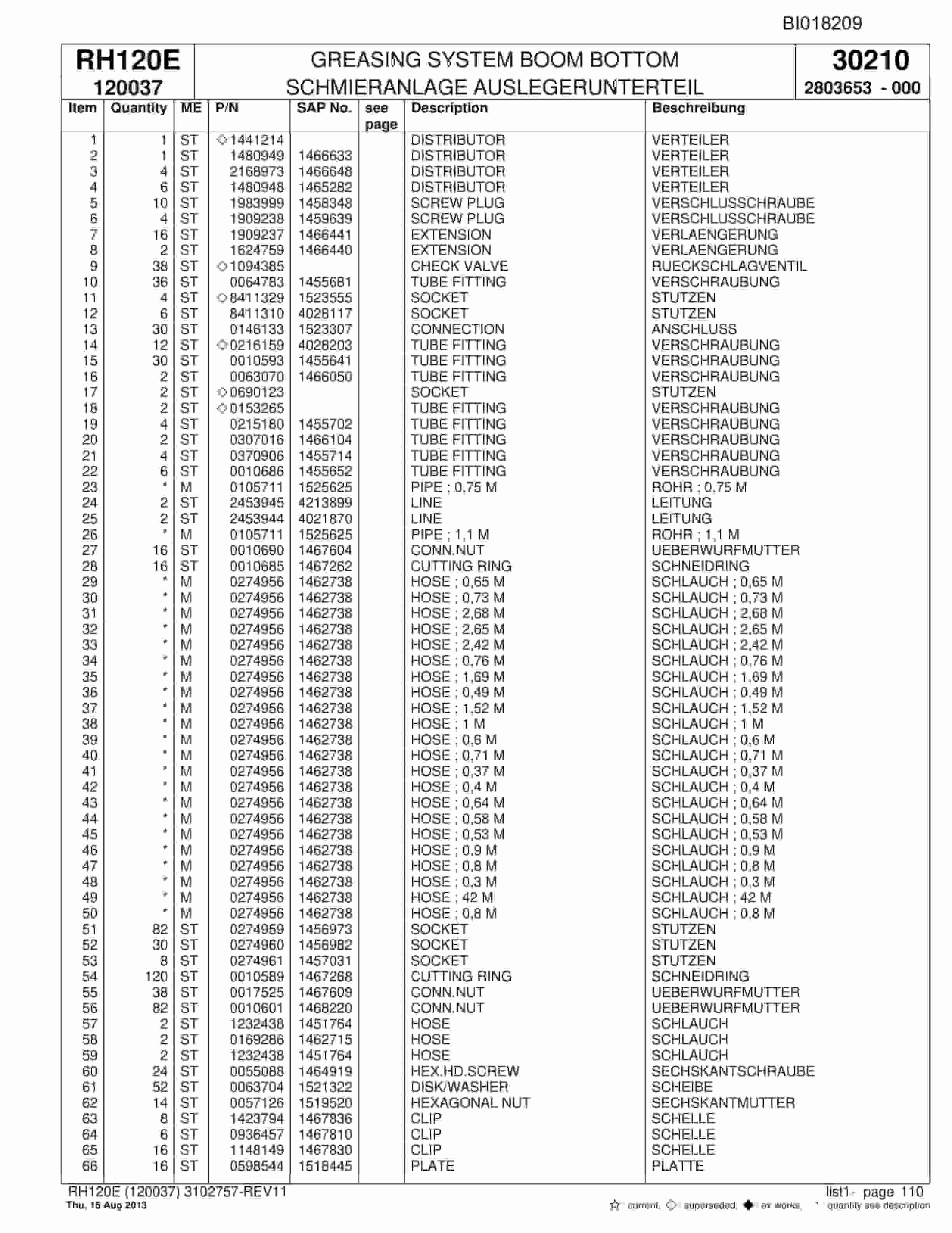 Bucyrus RH120E Hydraulic Excavator Parts Catalog BI018209-4