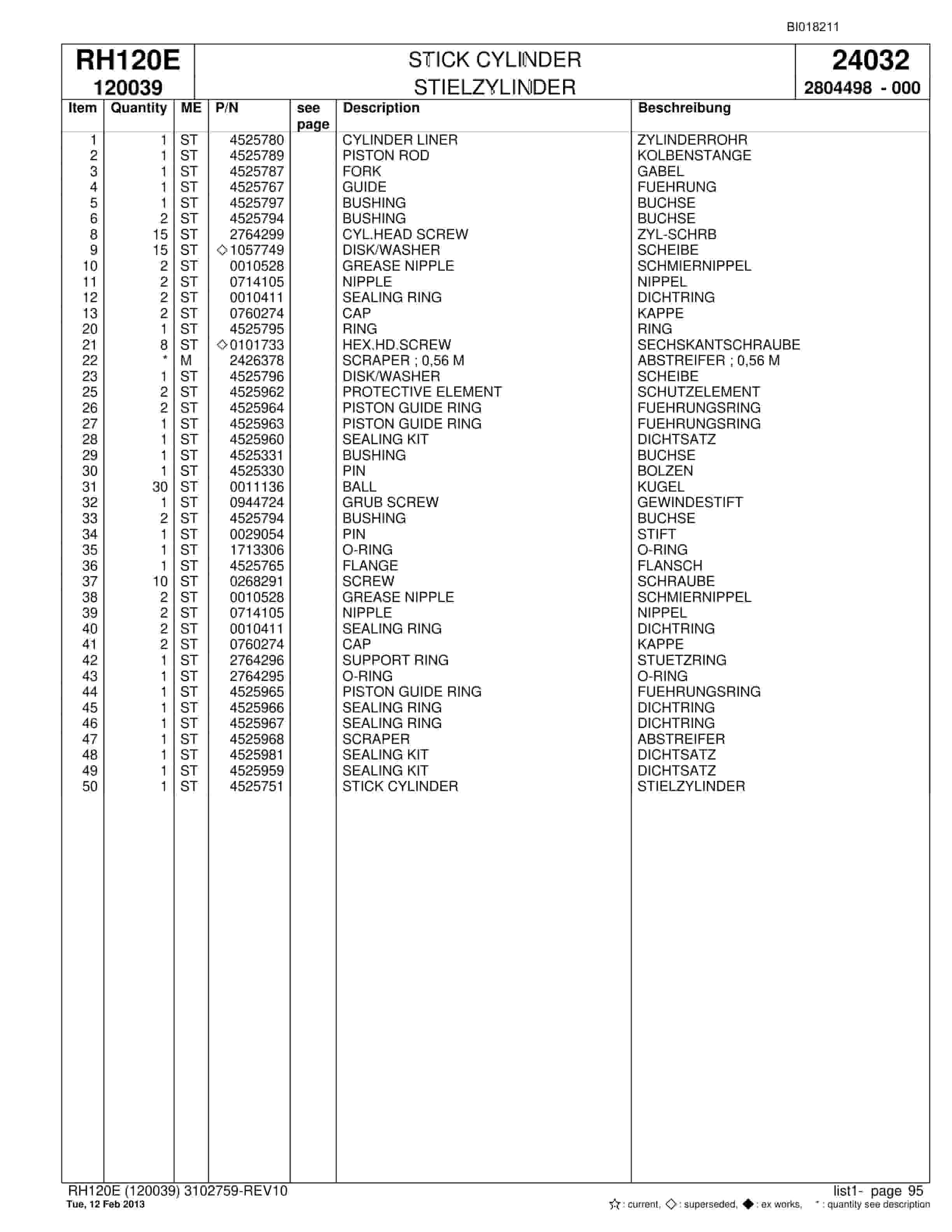 Bucyrus RH120E Hydraulic Excavator Parts Catalog BI018211-3