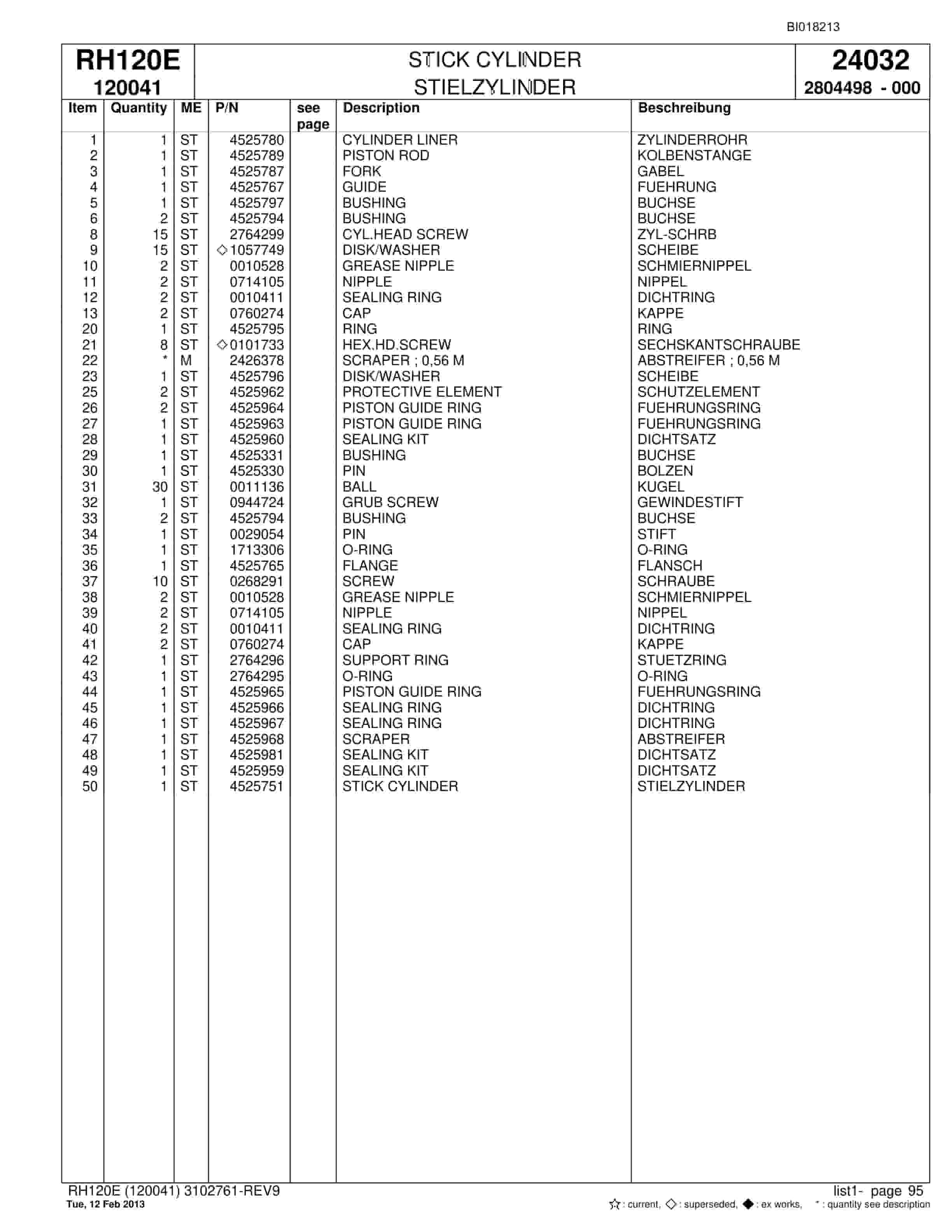 Bucyrus RH120E Hydraulic Excavator Parts Catalog BI018213-3
