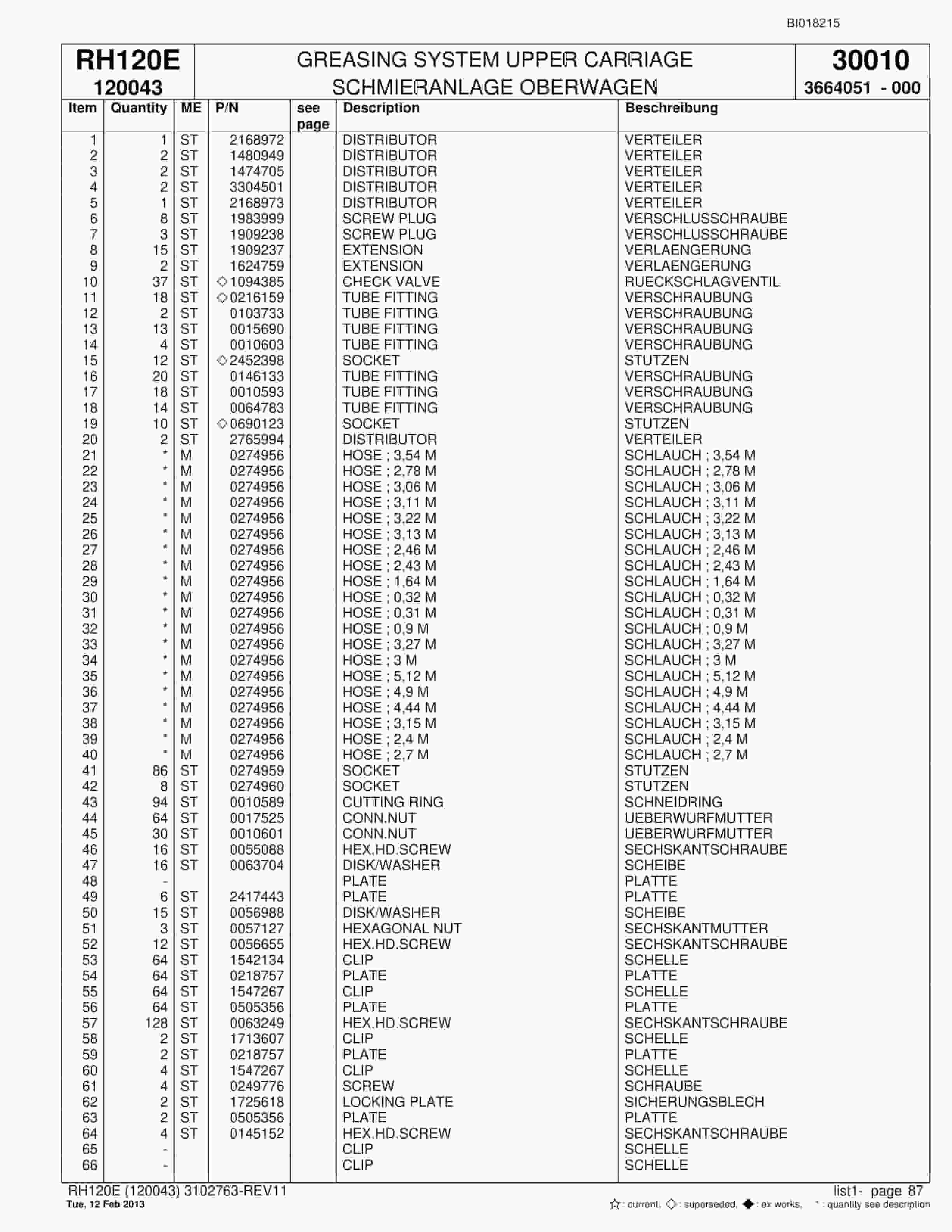 Bucyrus RH120E Hydraulic Excavator Parts Catalog BI018215-3