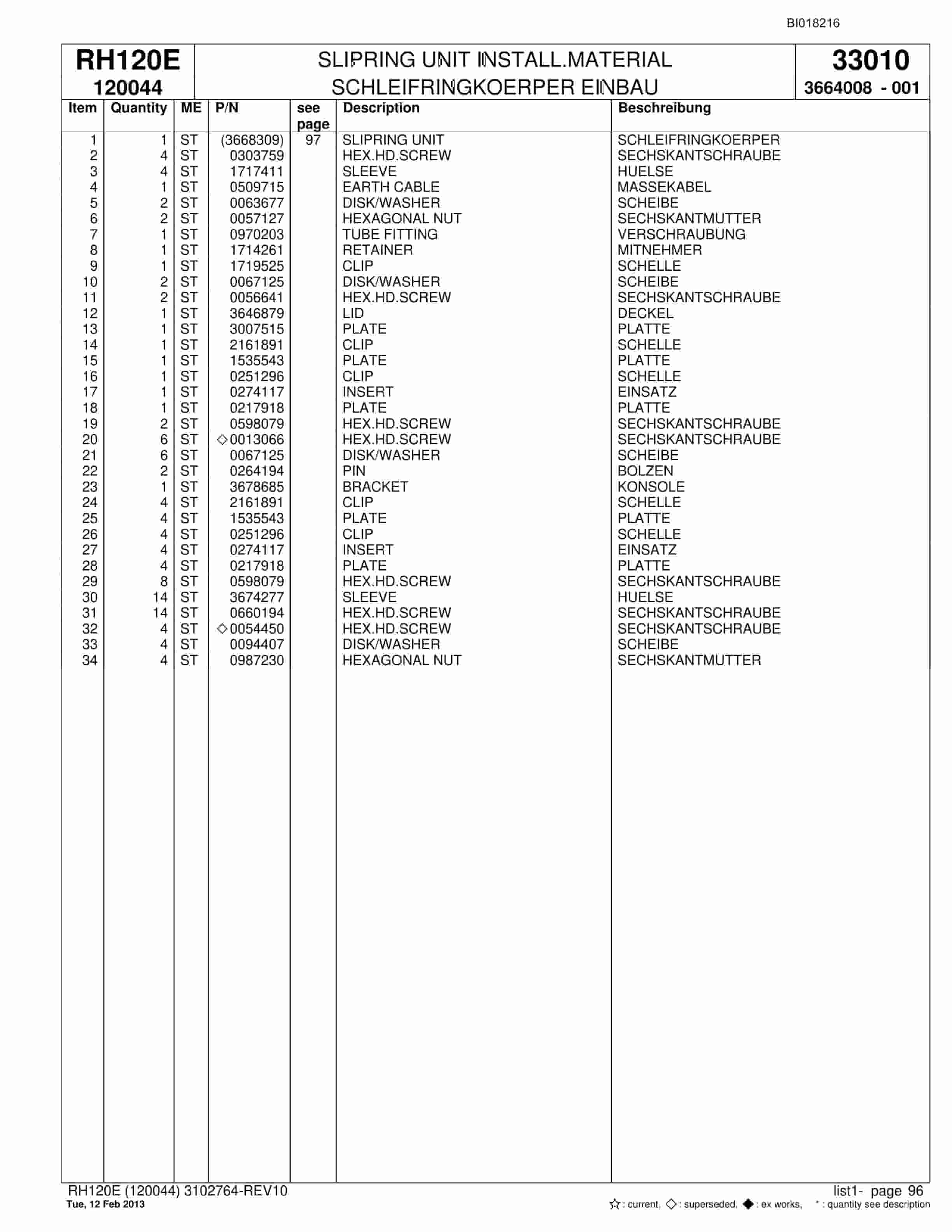 Bucyrus RH120E Hydraulic Excavator Parts Catalog BI018216-4
