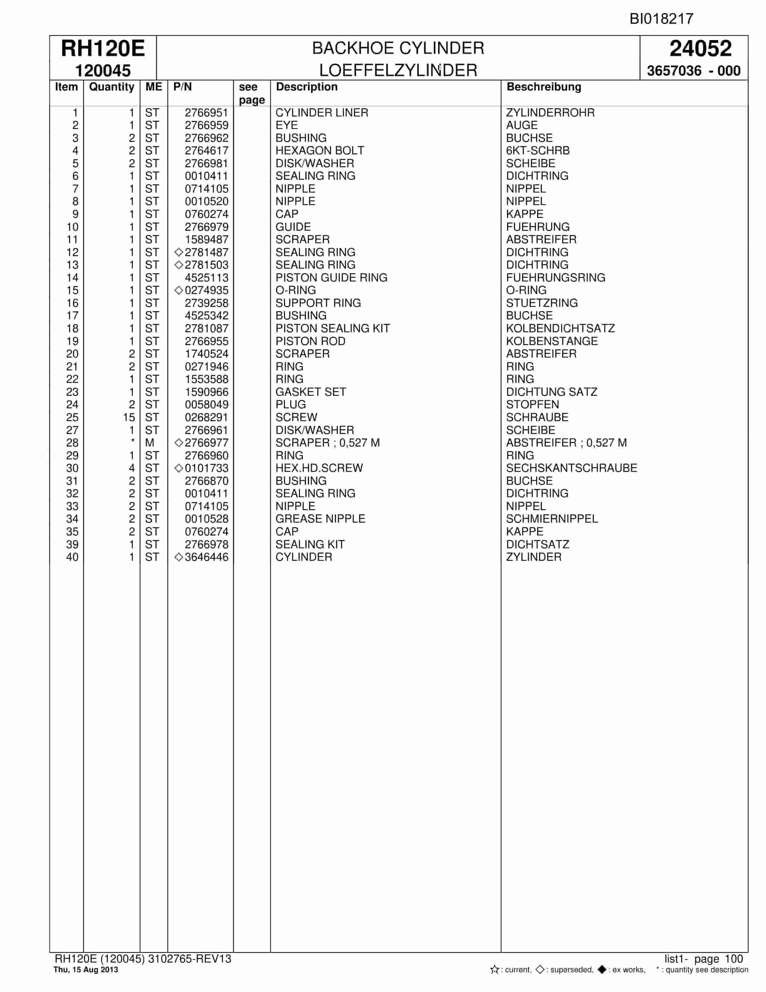 Bucyrus RH120E Hydraulic Excavator Parts Catalog BI018217-3