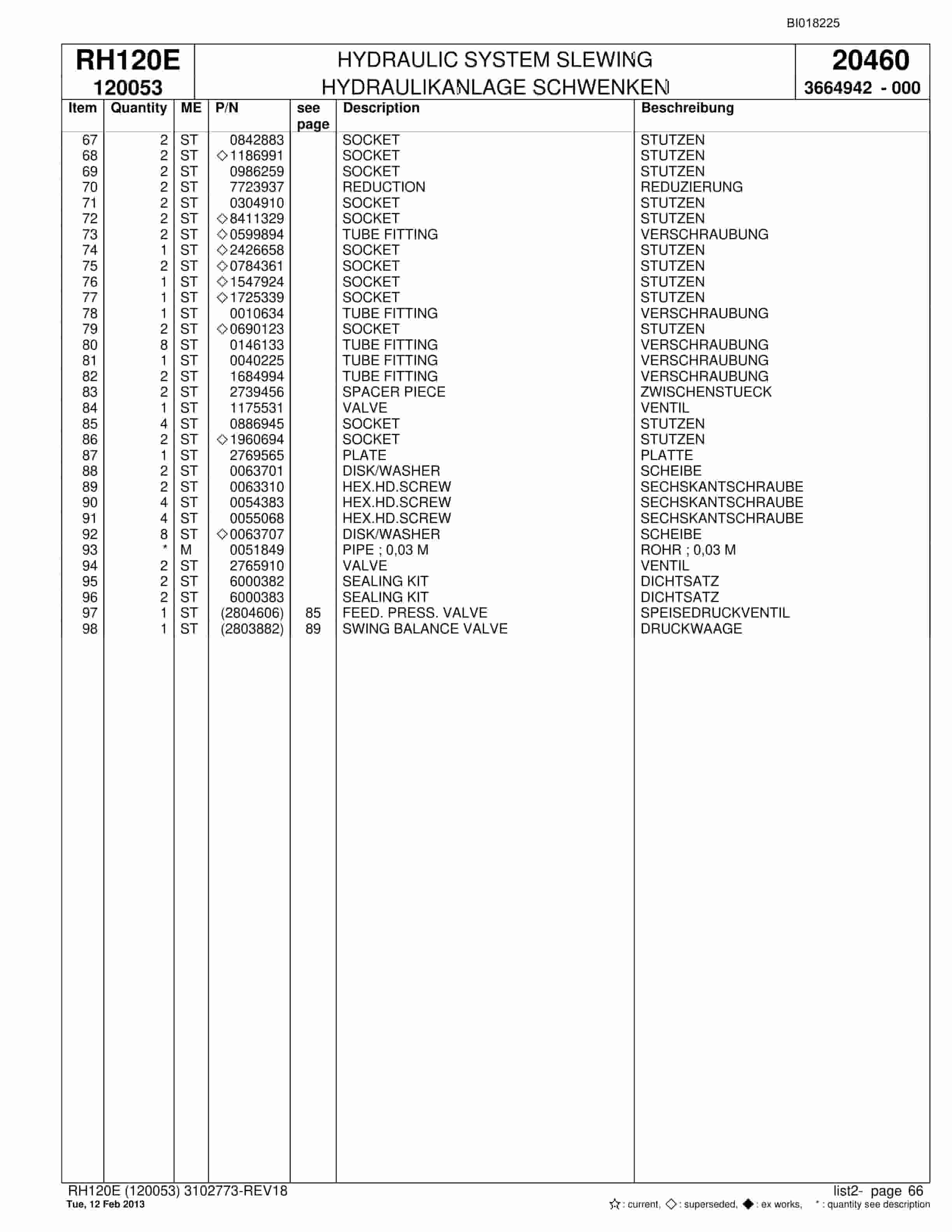 Bucyrus RH120E Hydraulic Excavator Parts Catalog BI018225-2