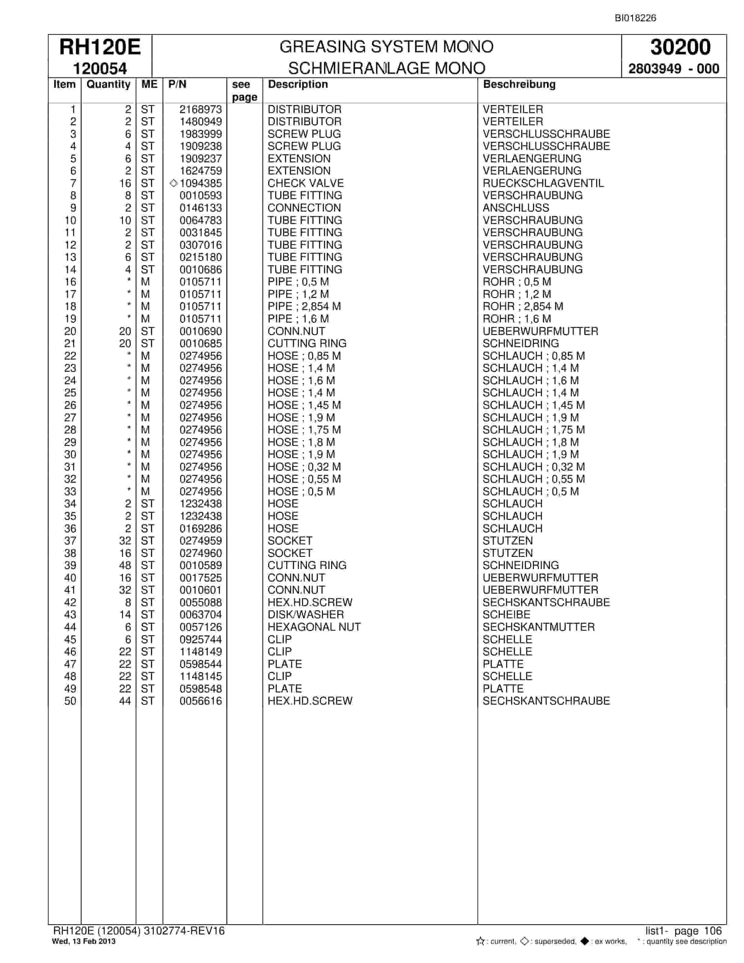 Bucyrus RH120E Hydraulic Excavator Parts Catalog BI018226-4