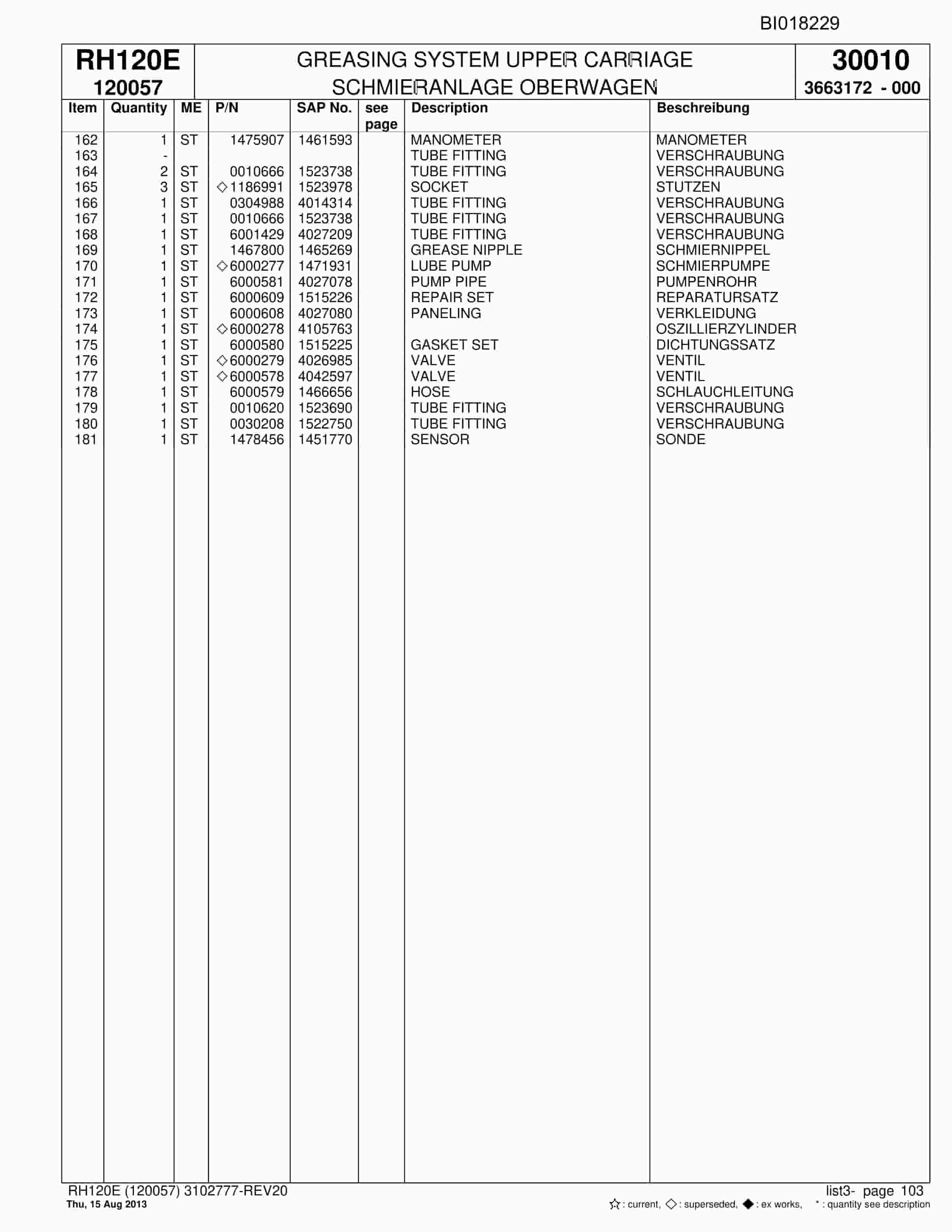 Bucyrus RH120E Hydraulic Excavator Parts Catalog BI018229-4