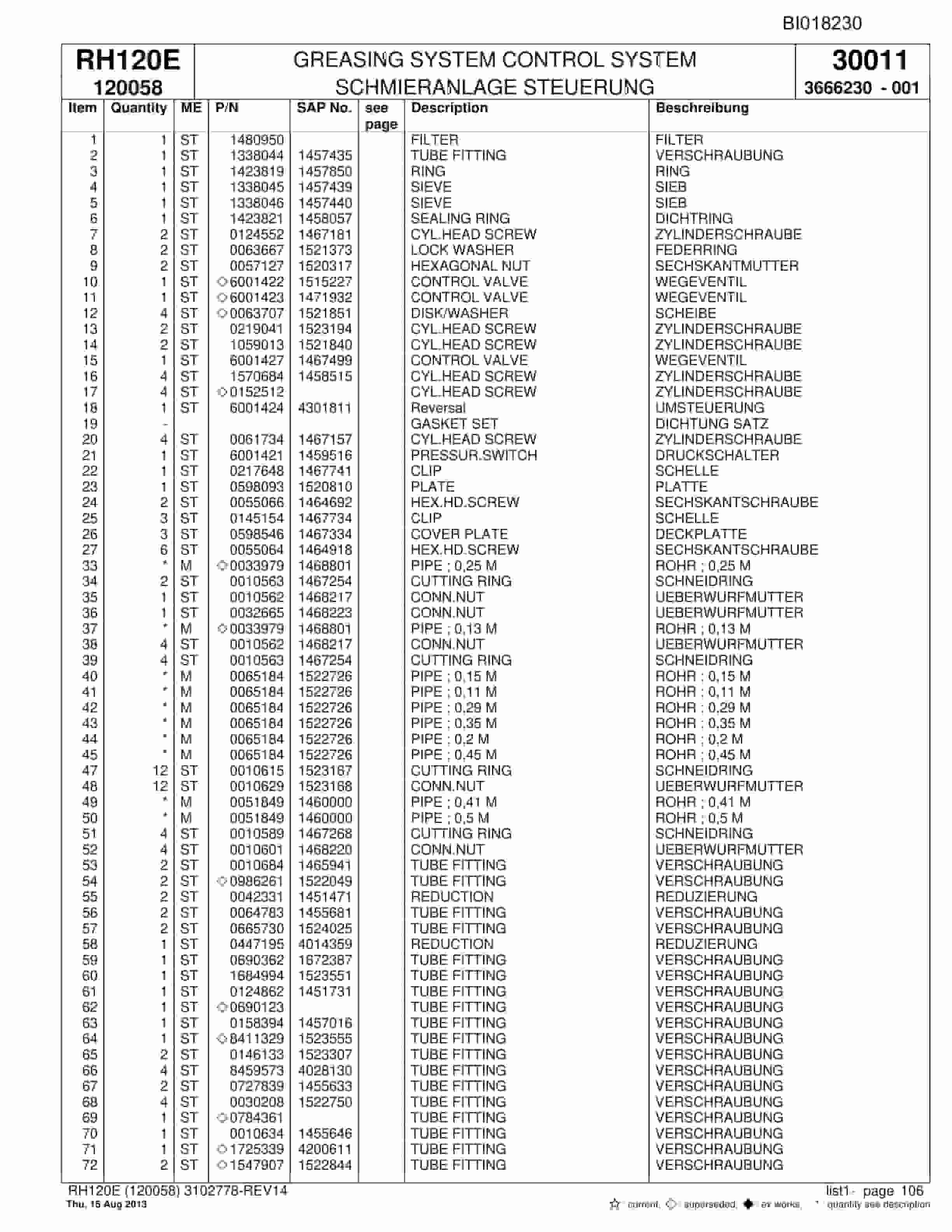 Bucyrus RH120E Hydraulic Excavator Parts Catalog BI018230-4