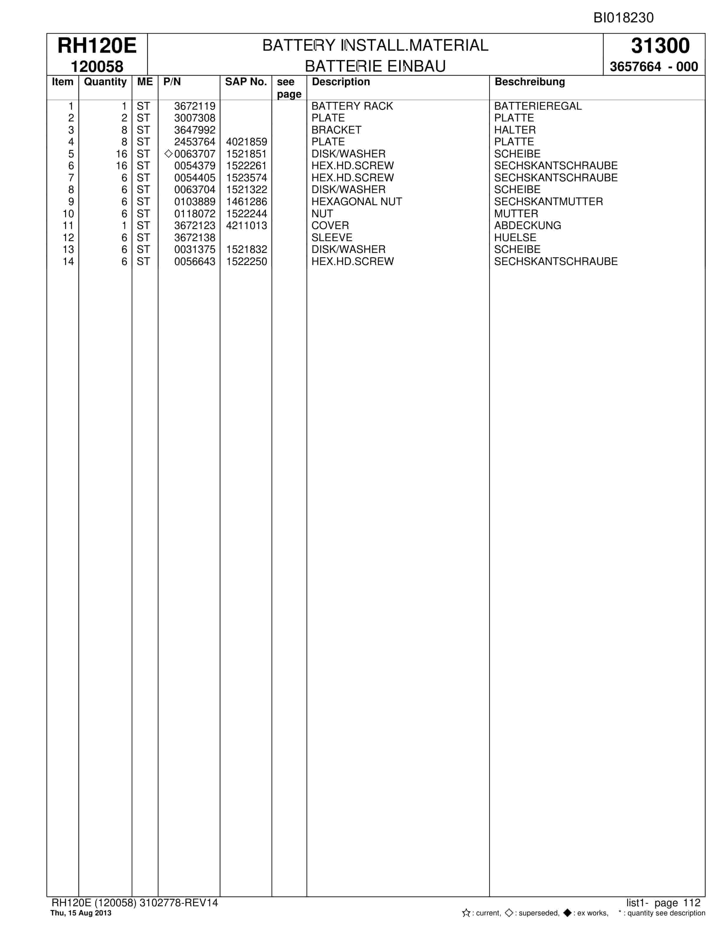 Bucyrus RH120E Hydraulic Excavator Parts Catalog BI018230-5