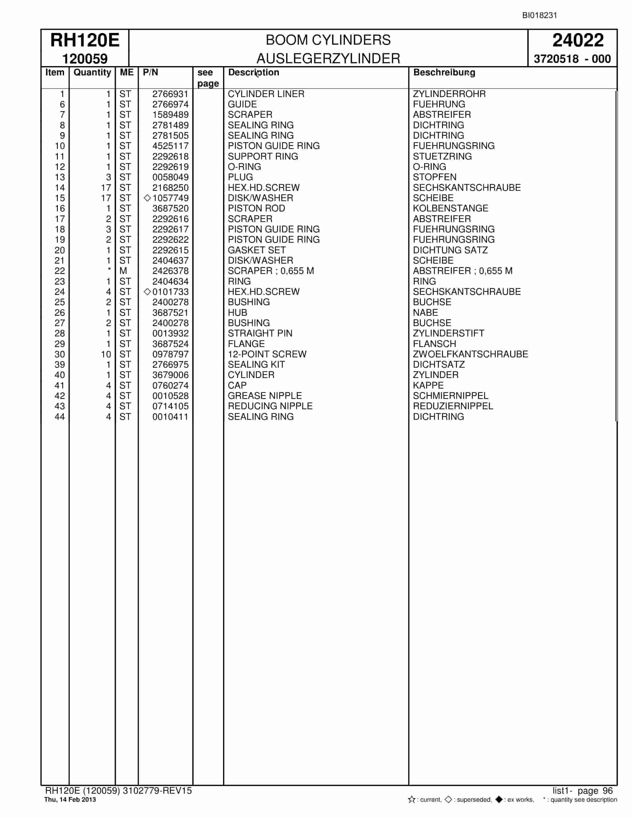 Bucyrus RH120E Hydraulic Excavator Parts Catalog BI018231-3