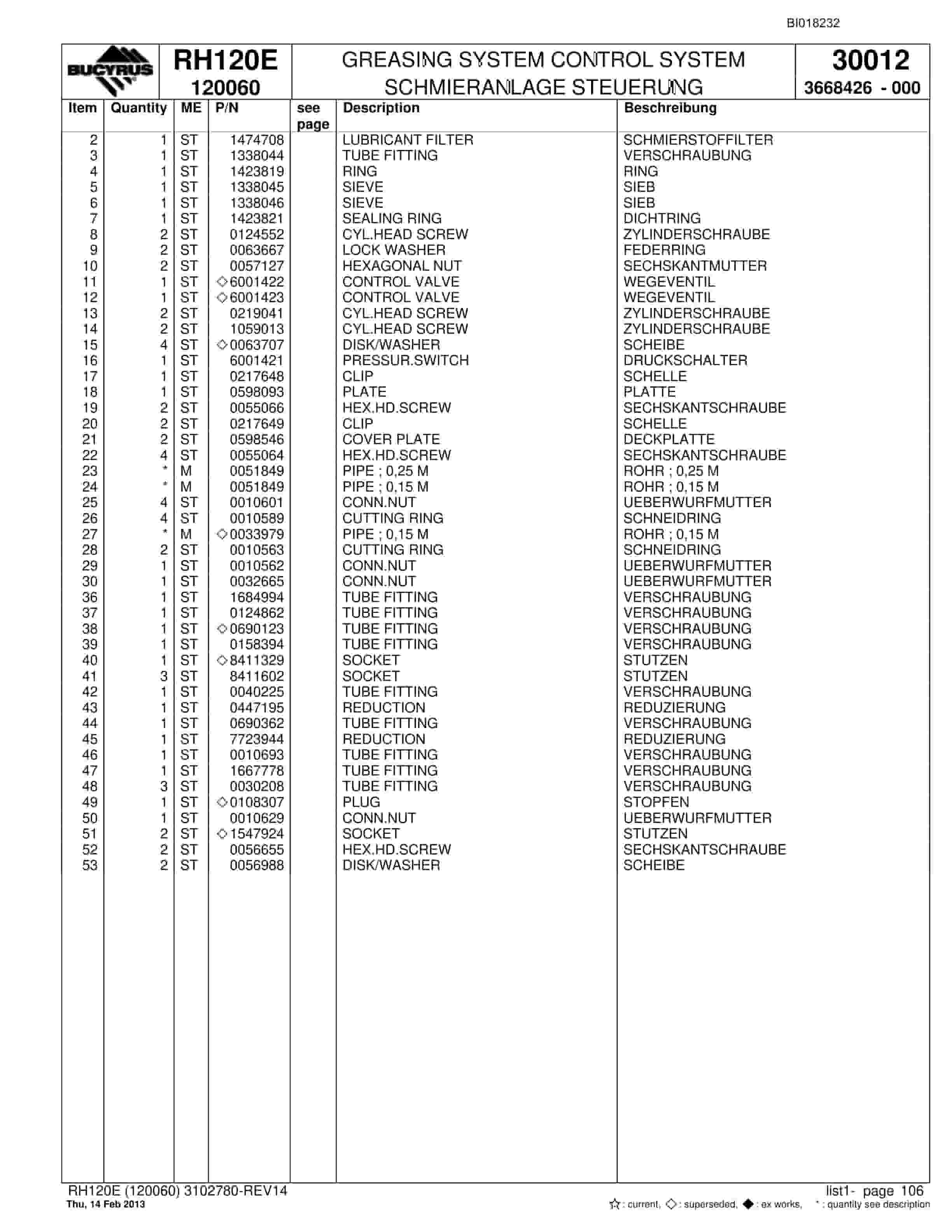 Bucyrus RH120E Hydraulic Excavator Parts Catalog BI018232-4