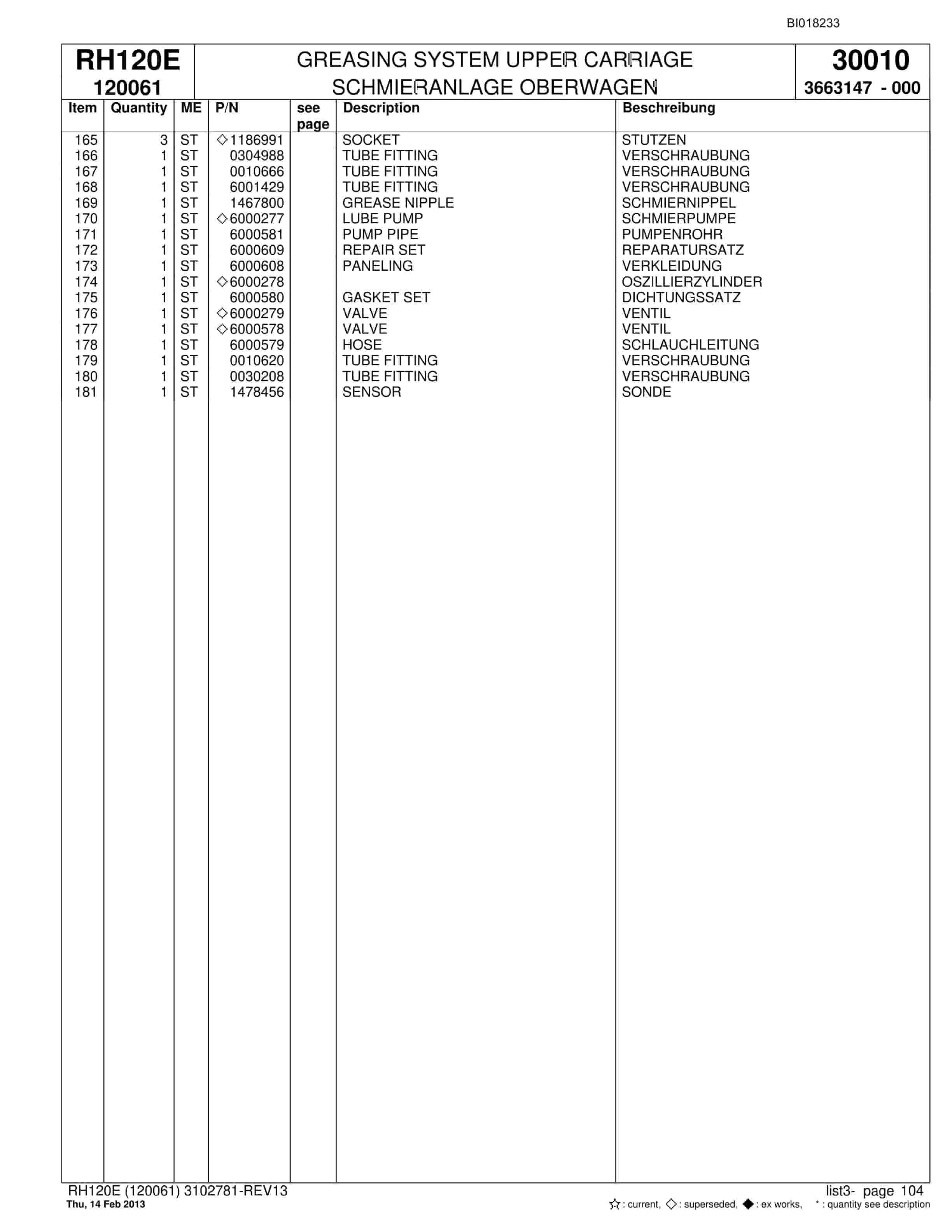 Bucyrus RH120E Hydraulic Excavator Parts Catalog BI018233-4