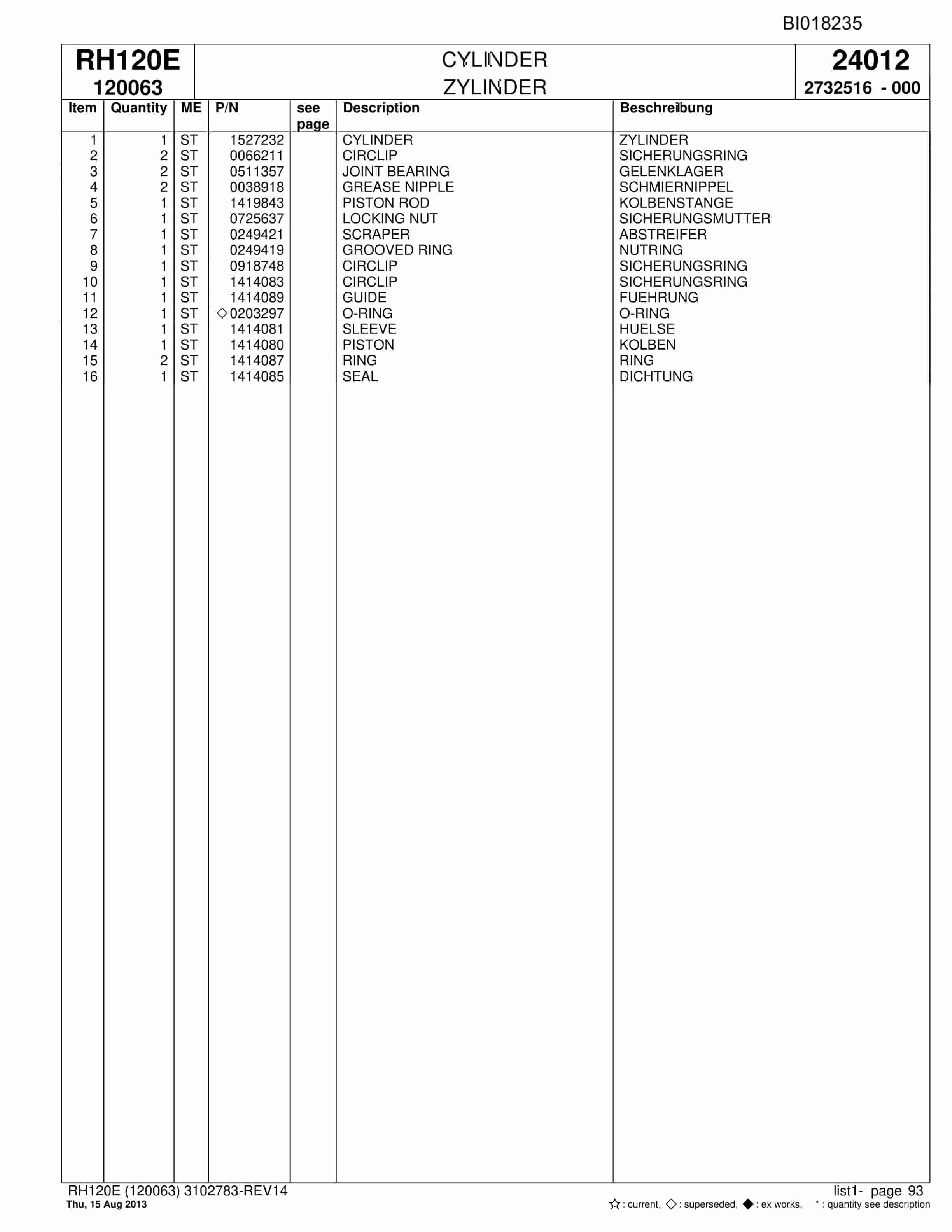 Bucyrus RH120E Hydraulic Excavator Parts Catalog BI018235-3