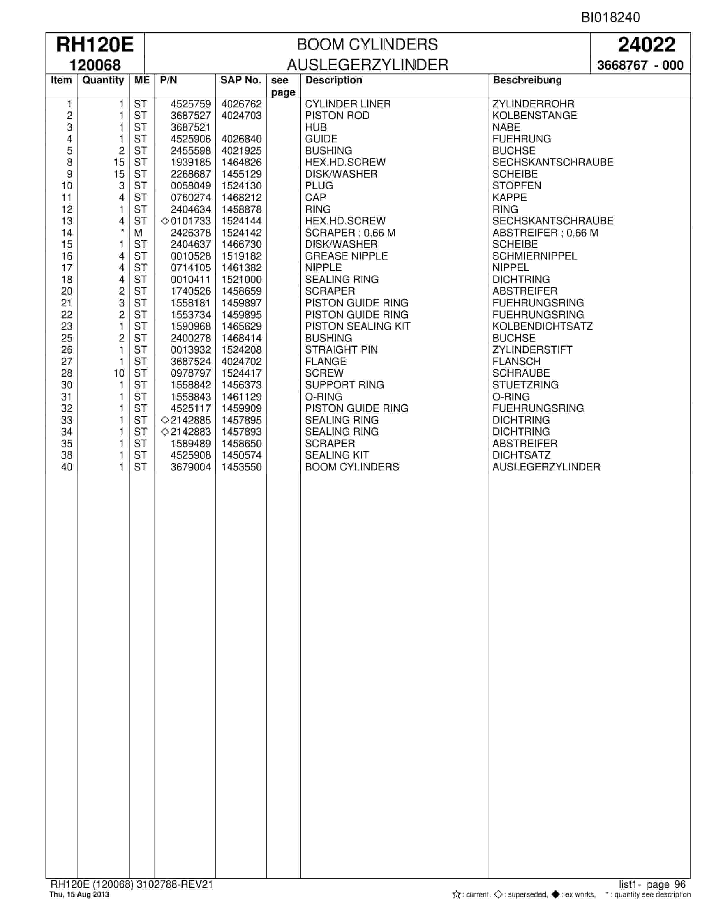 Bucyrus RH120E Hydraulic Excavator Parts Catalog BI018240-3
