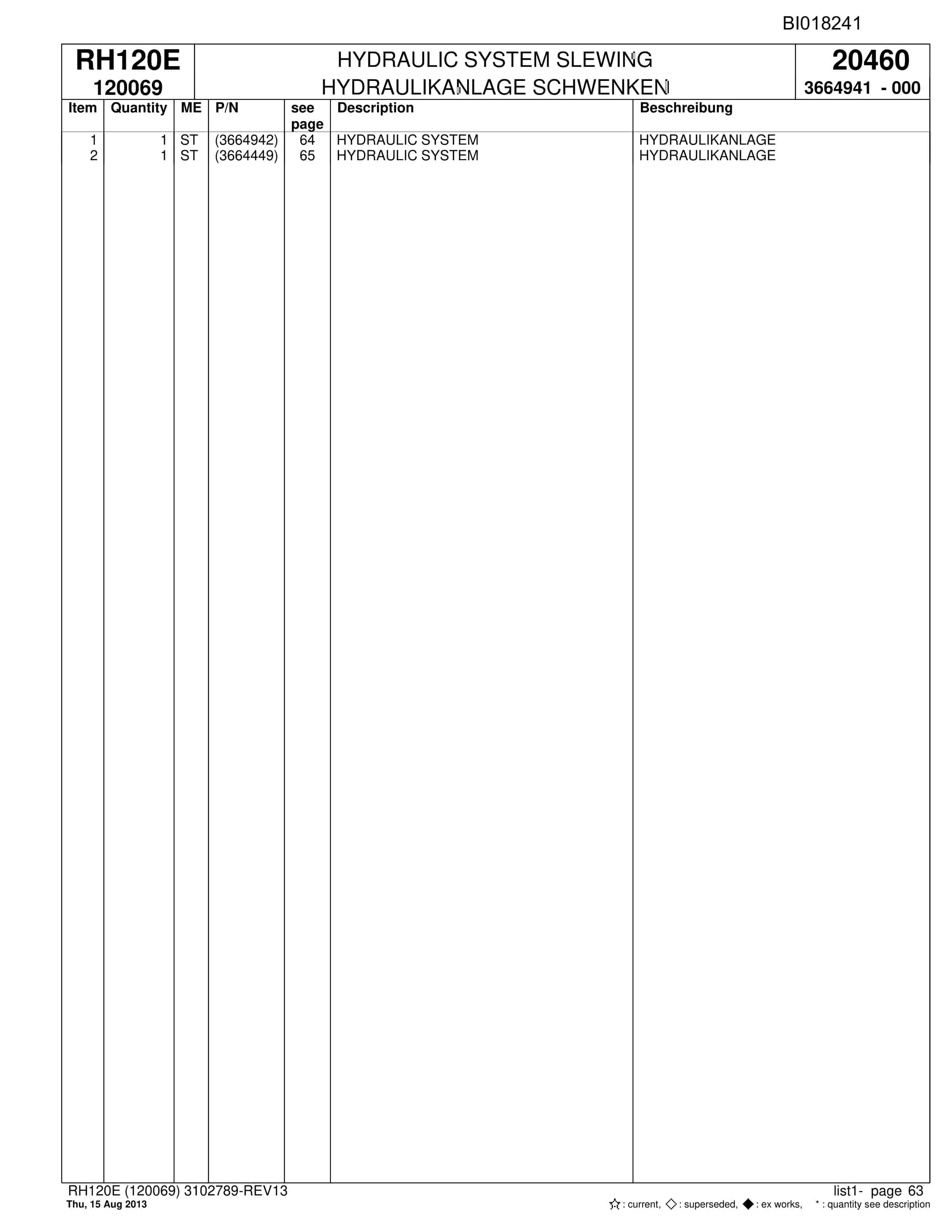 Bucyrus RH120E Hydraulic Excavator Parts Catalog BI018241-2