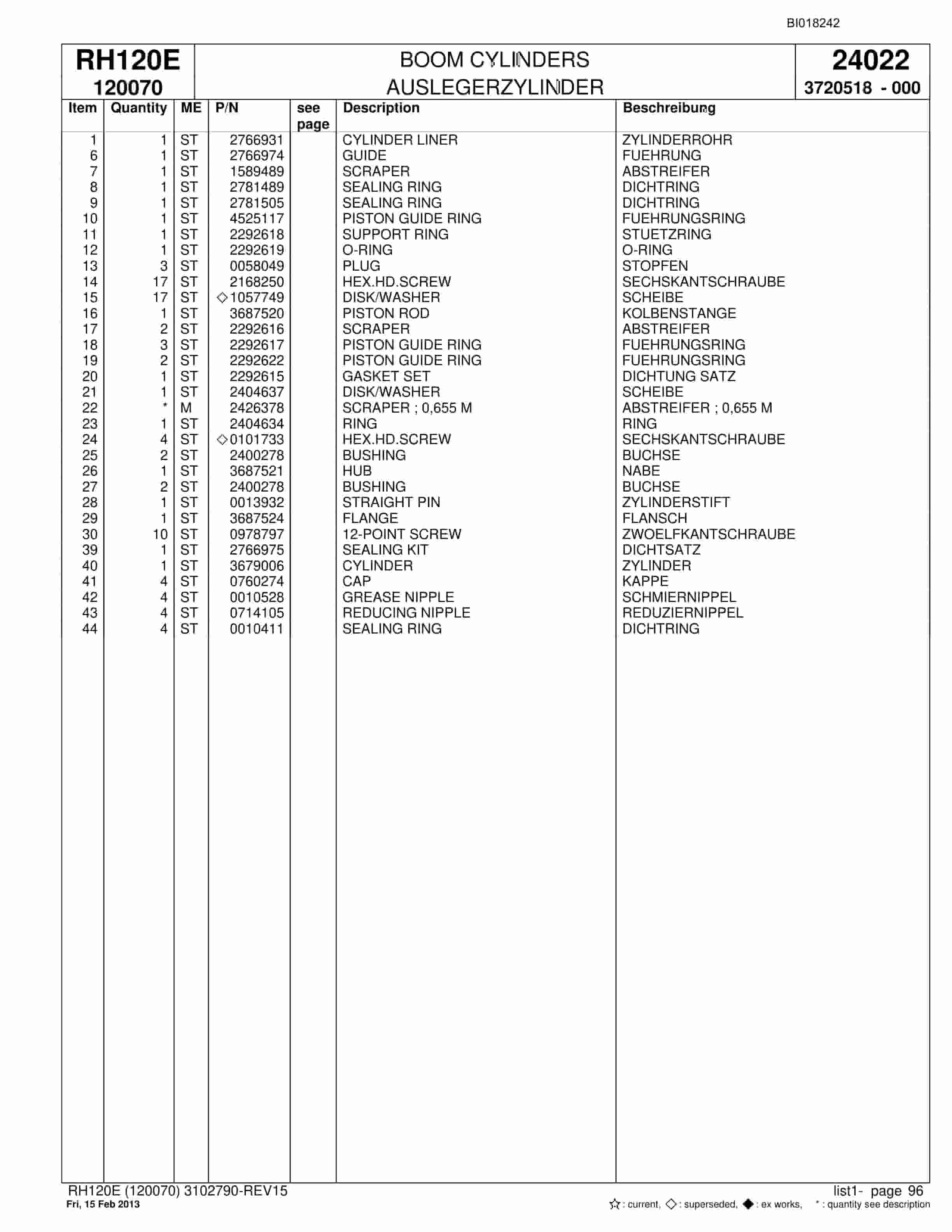 Bucyrus RH120E Hydraulic Excavator Parts Catalog BI018242-3