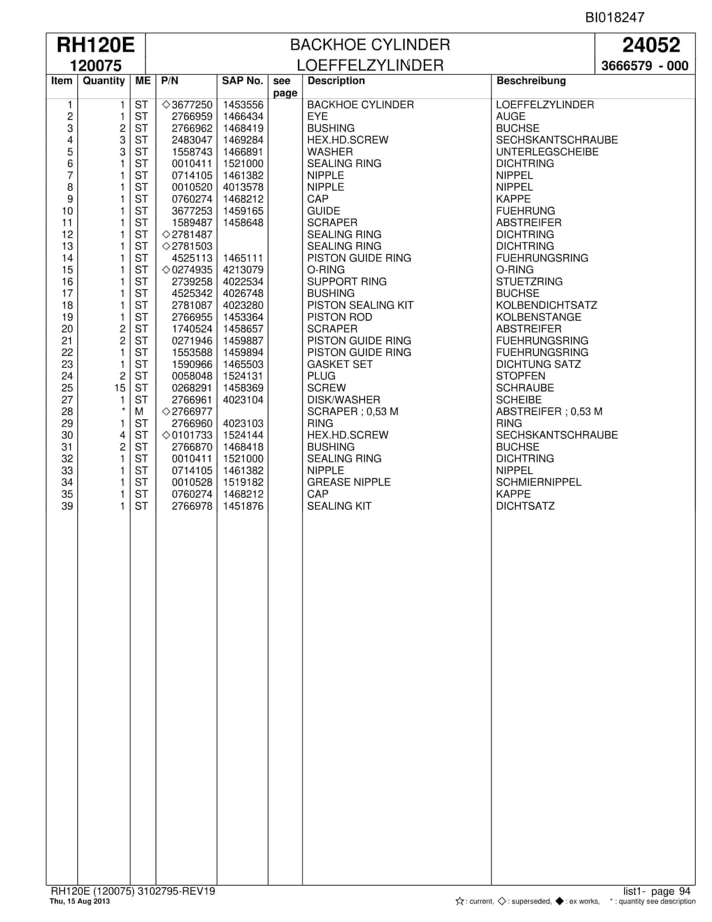 Bucyrus RH120E Hydraulic Excavator Parts Catalog BI018247-3