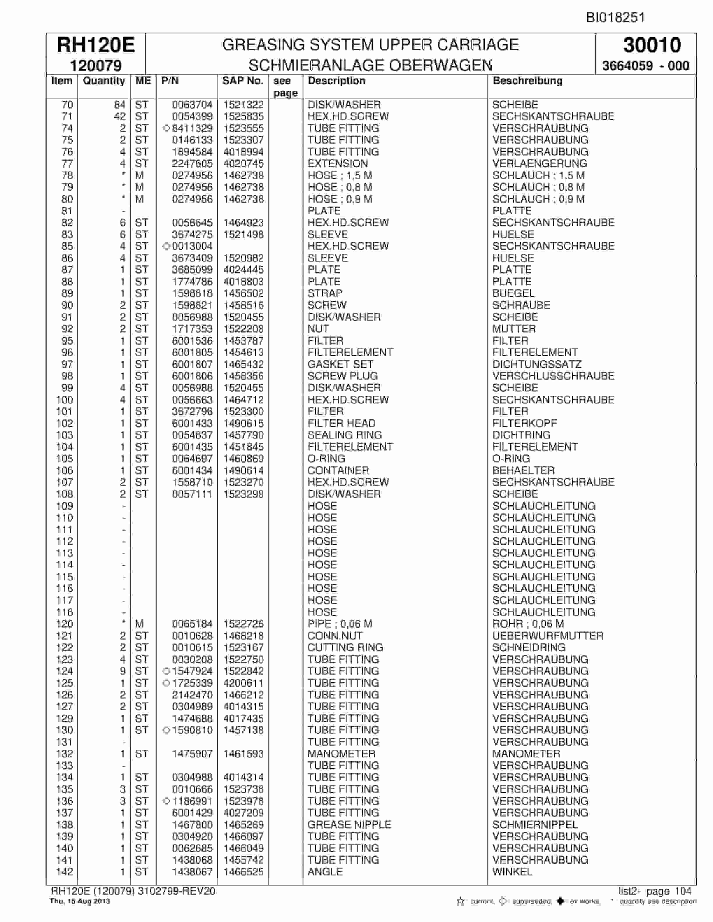 Bucyrus RH120E Hydraulic Excavator Parts Catalog BI018251-4