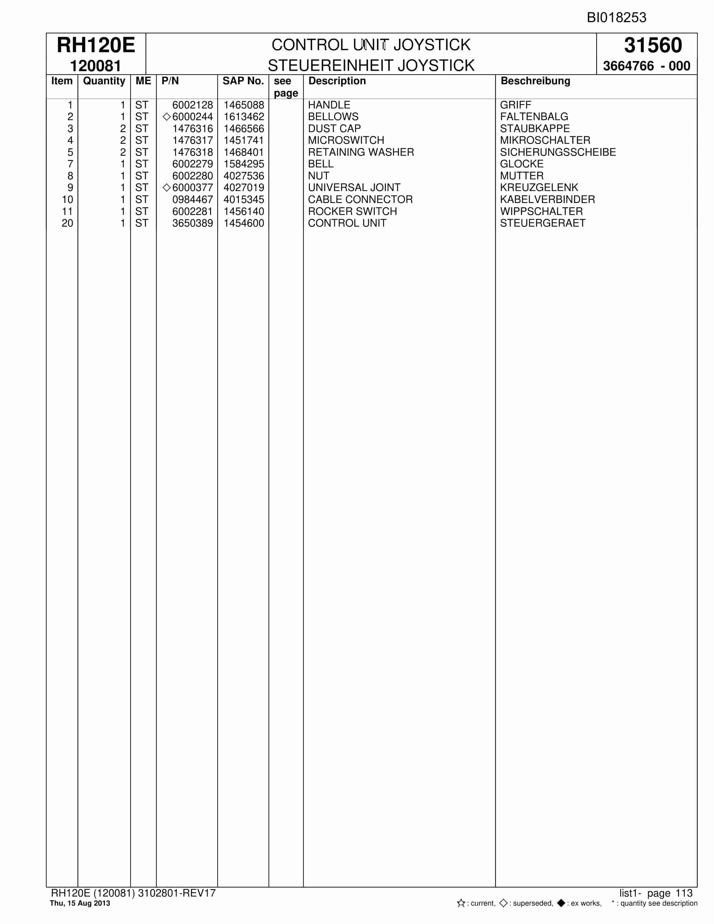 Bucyrus RH120E Hydraulic Excavator Parts Catalog BI018253-5