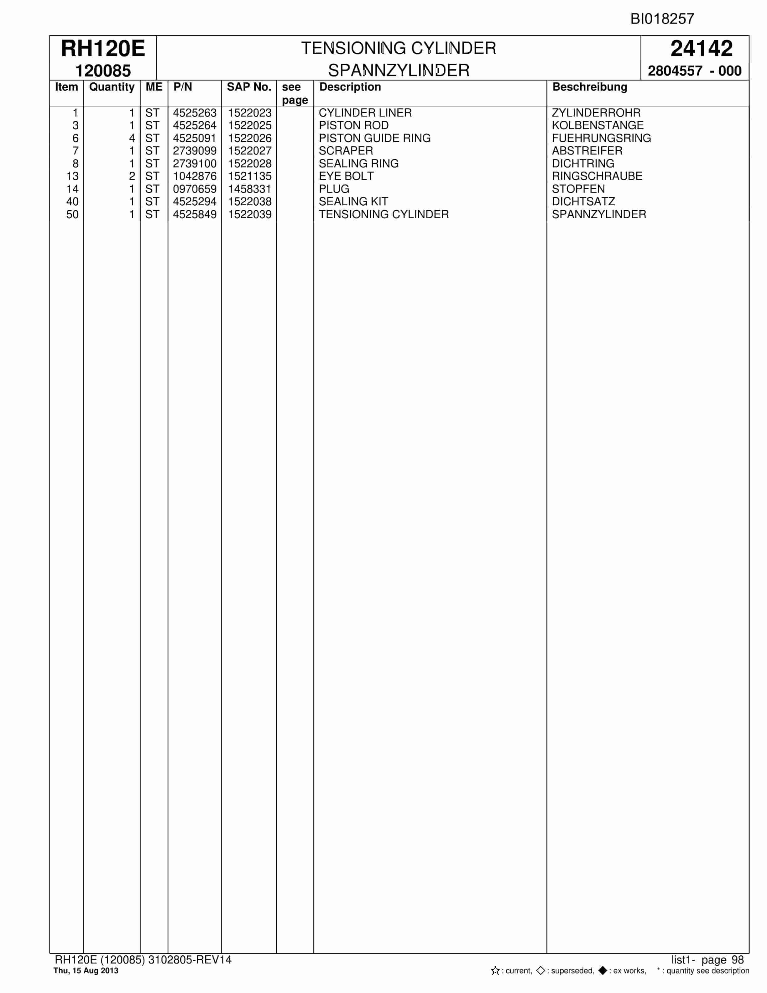 Bucyrus RH120E Hydraulic Excavator Parts Catalog BI018257-3
