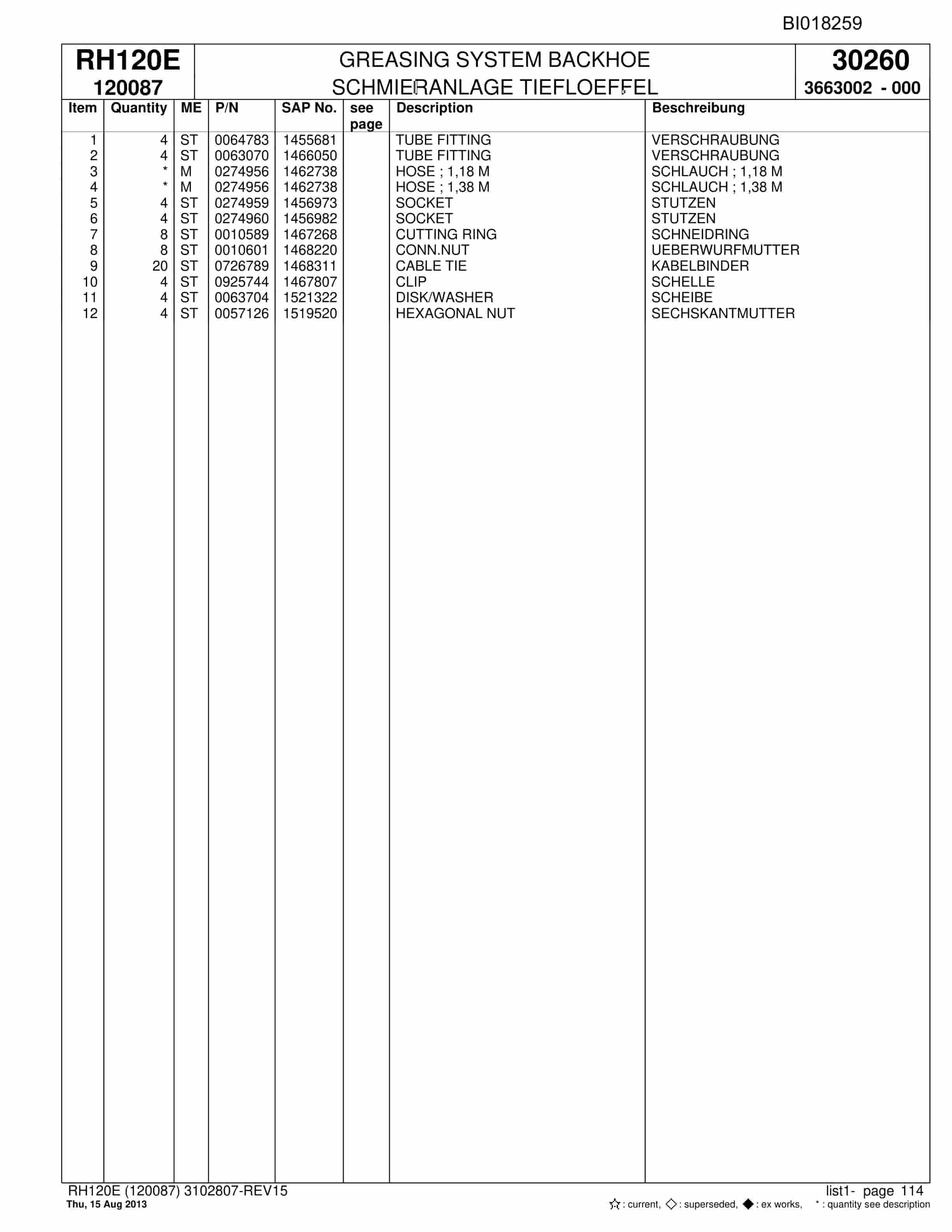 Bucyrus RH120E Hydraulic Excavator Parts Catalog BI018259-4