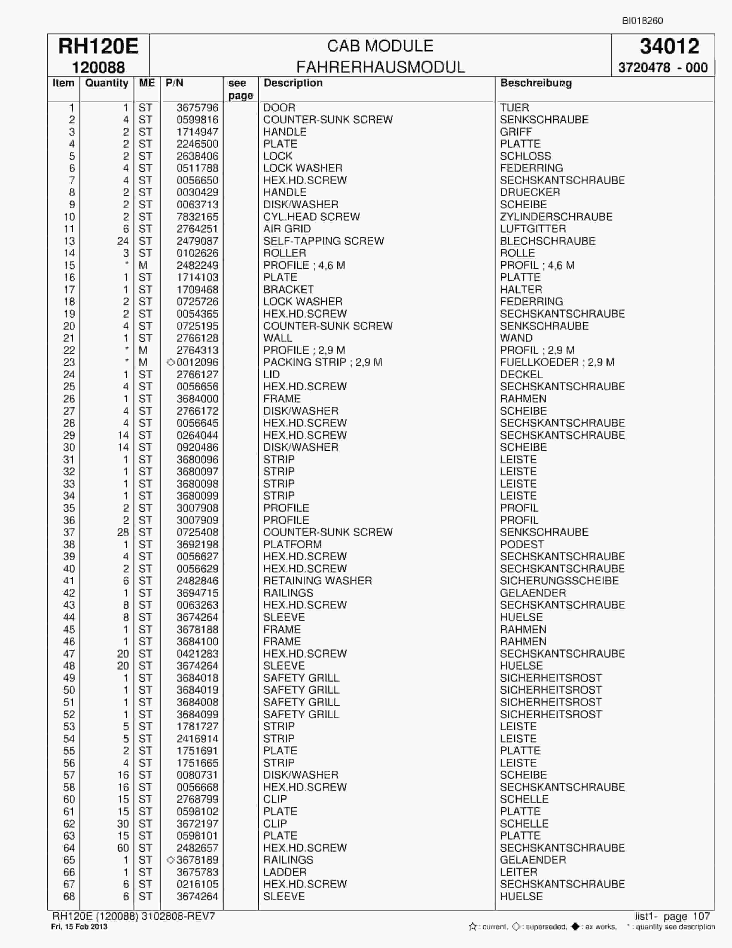 Bucyrus RH120E Hydraulic Excavator Parts Catalog BI018260-5