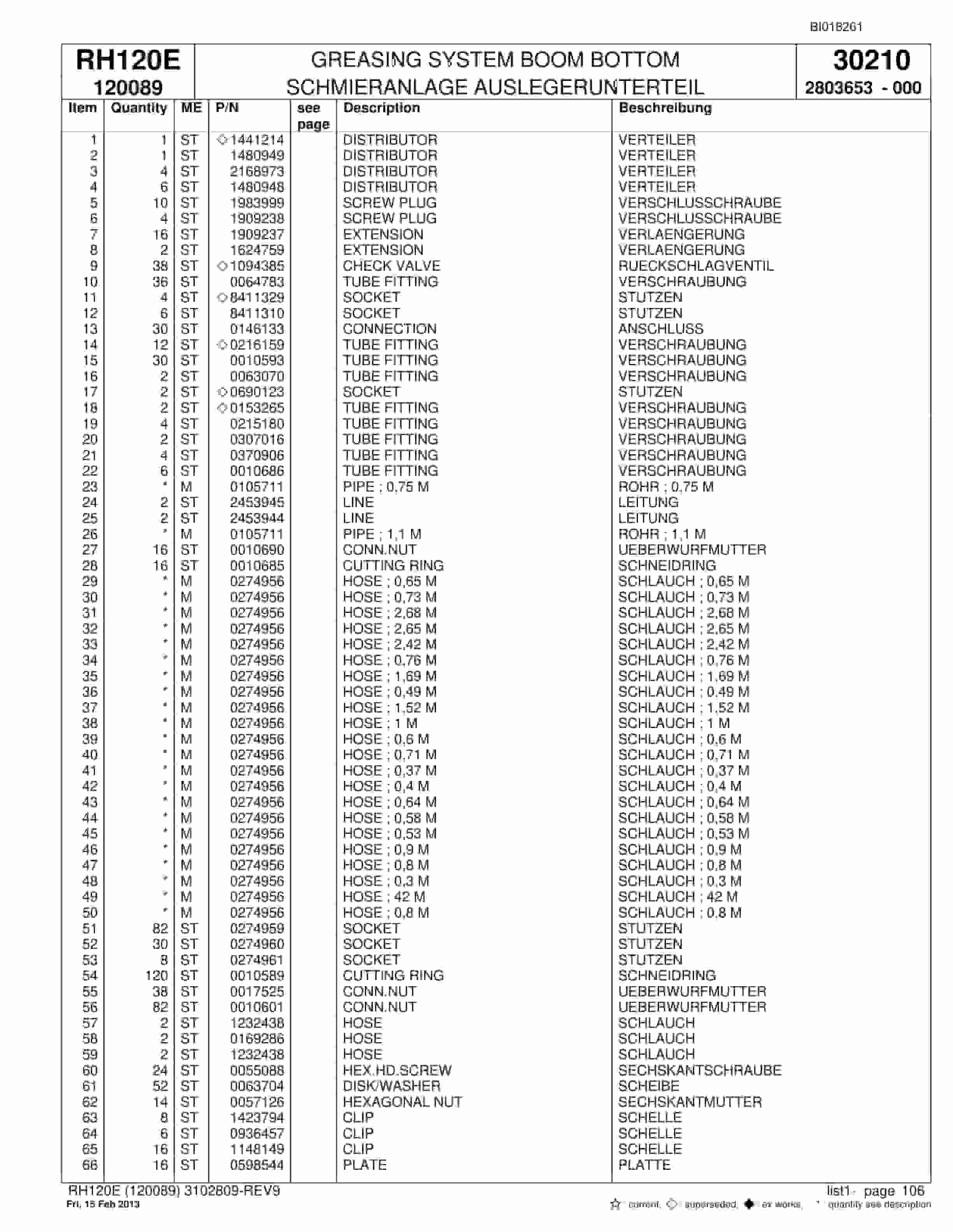 Bucyrus RH120E Hydraulic Excavator Parts Catalog BI018261-4