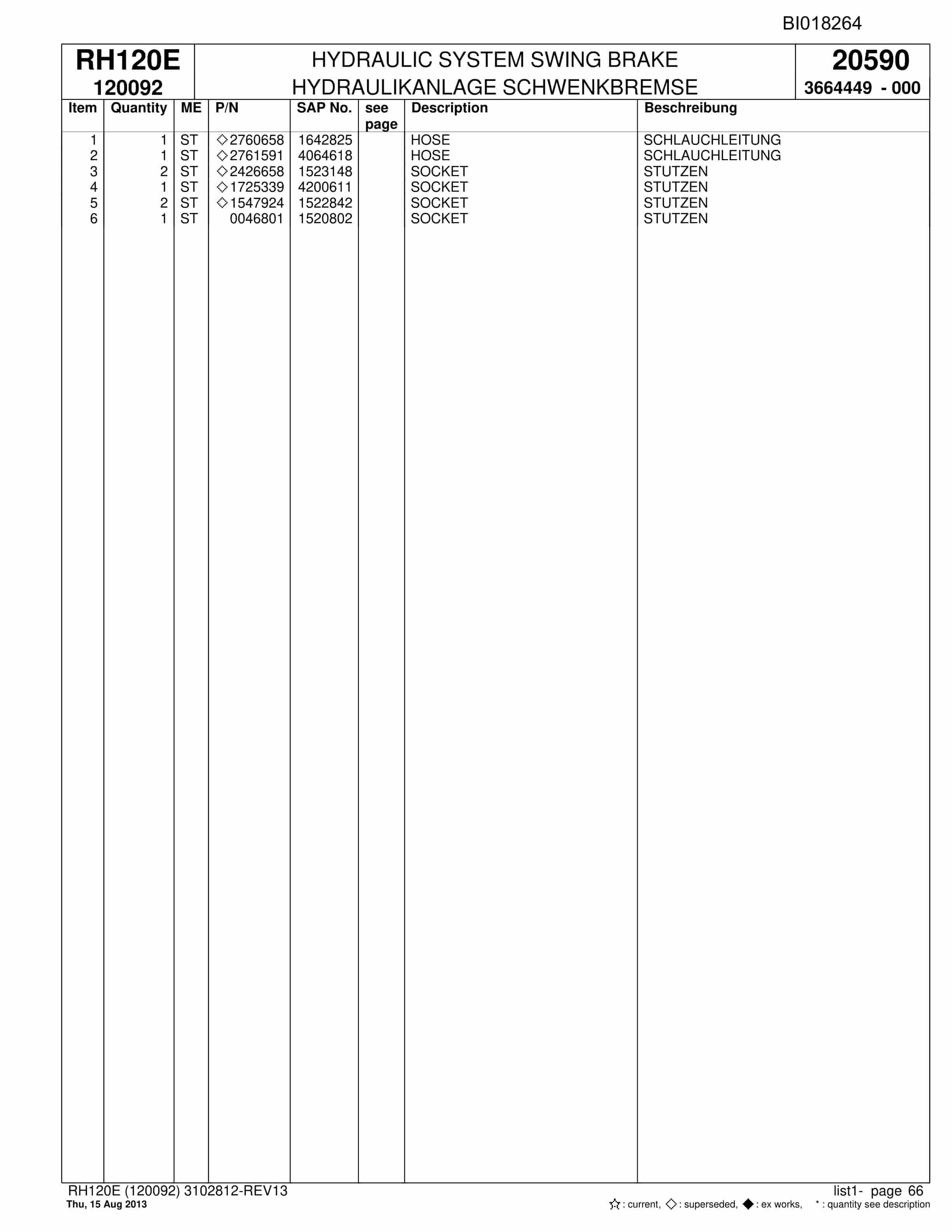 Bucyrus RH120E Hydraulic Excavator Parts Catalog BI018264-2