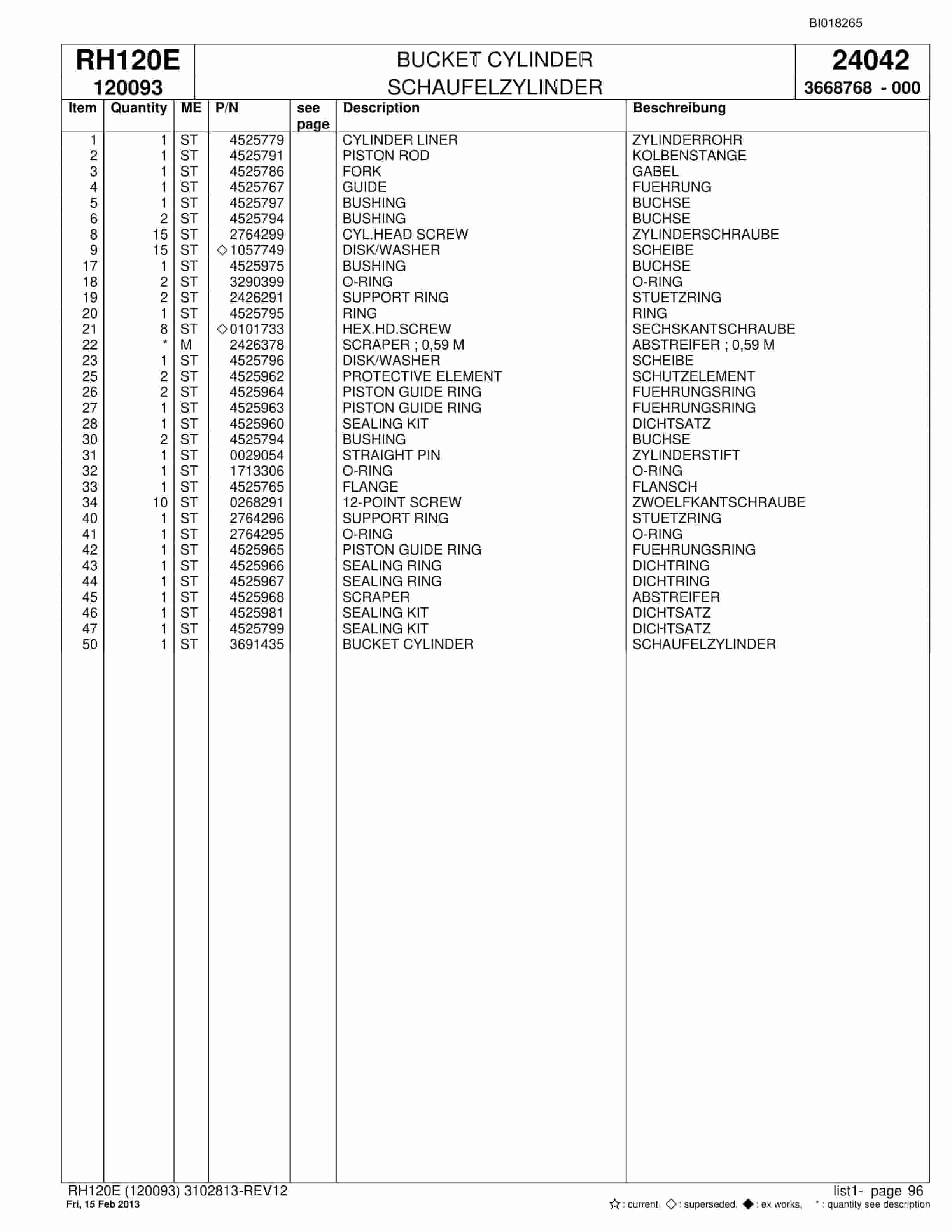 Bucyrus RH120E Hydraulic Excavator Parts Catalog BI018265-3