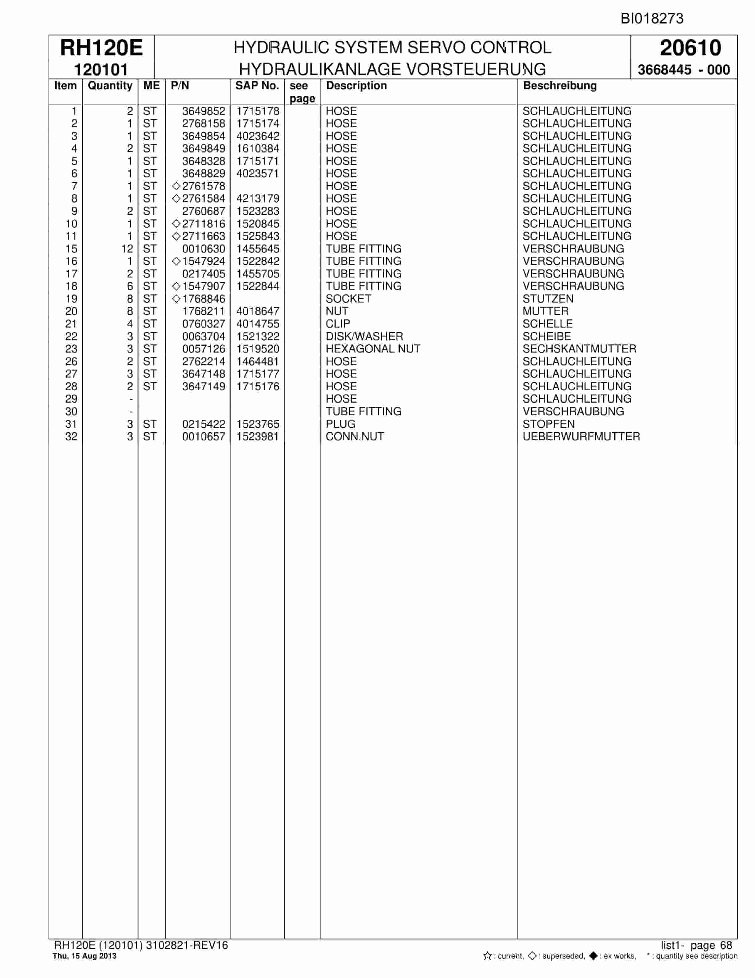 Bucyrus RH120E Hydraulic Excavator Parts Catalog BI018273-2