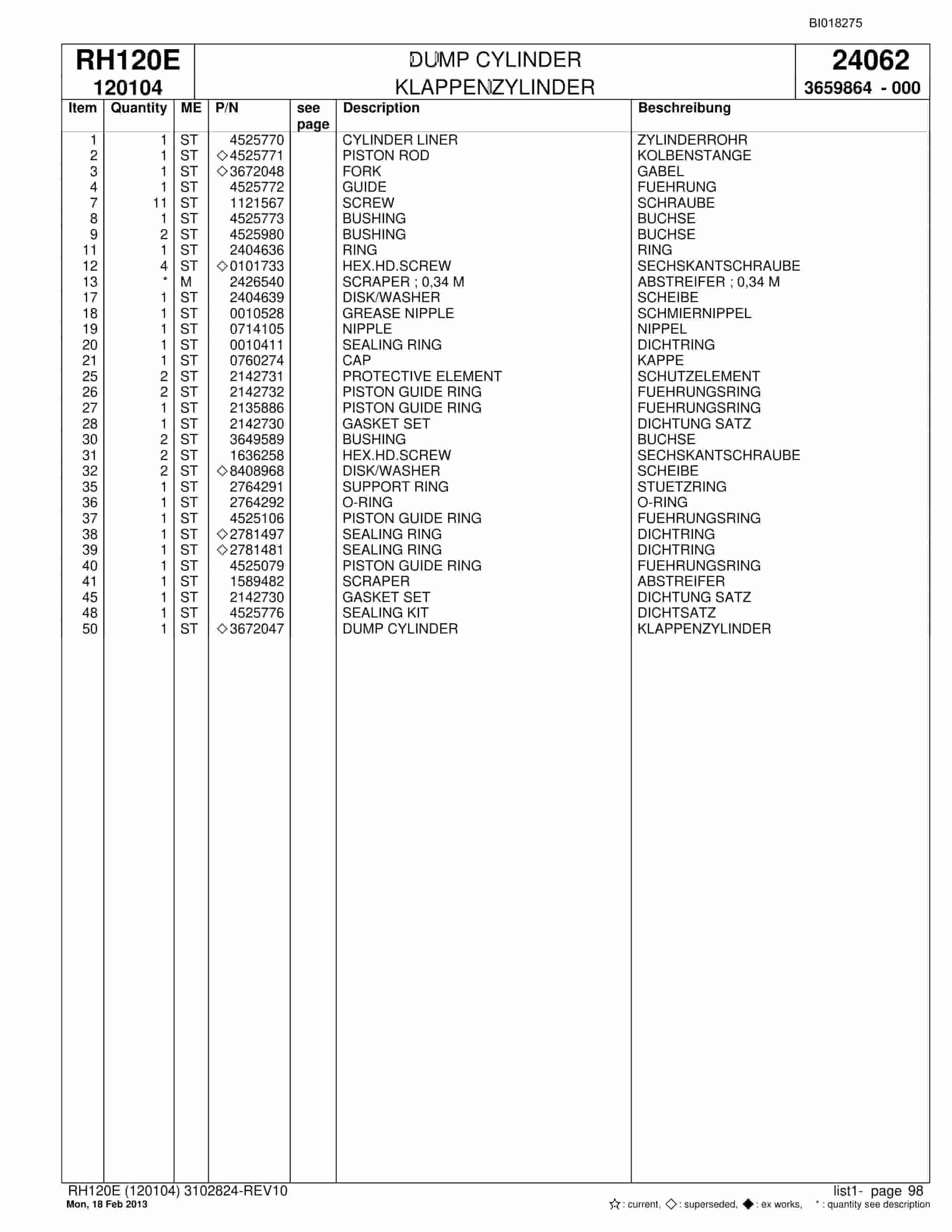 Bucyrus RH120E Hydraulic Excavator Parts Catalog BI018275-3