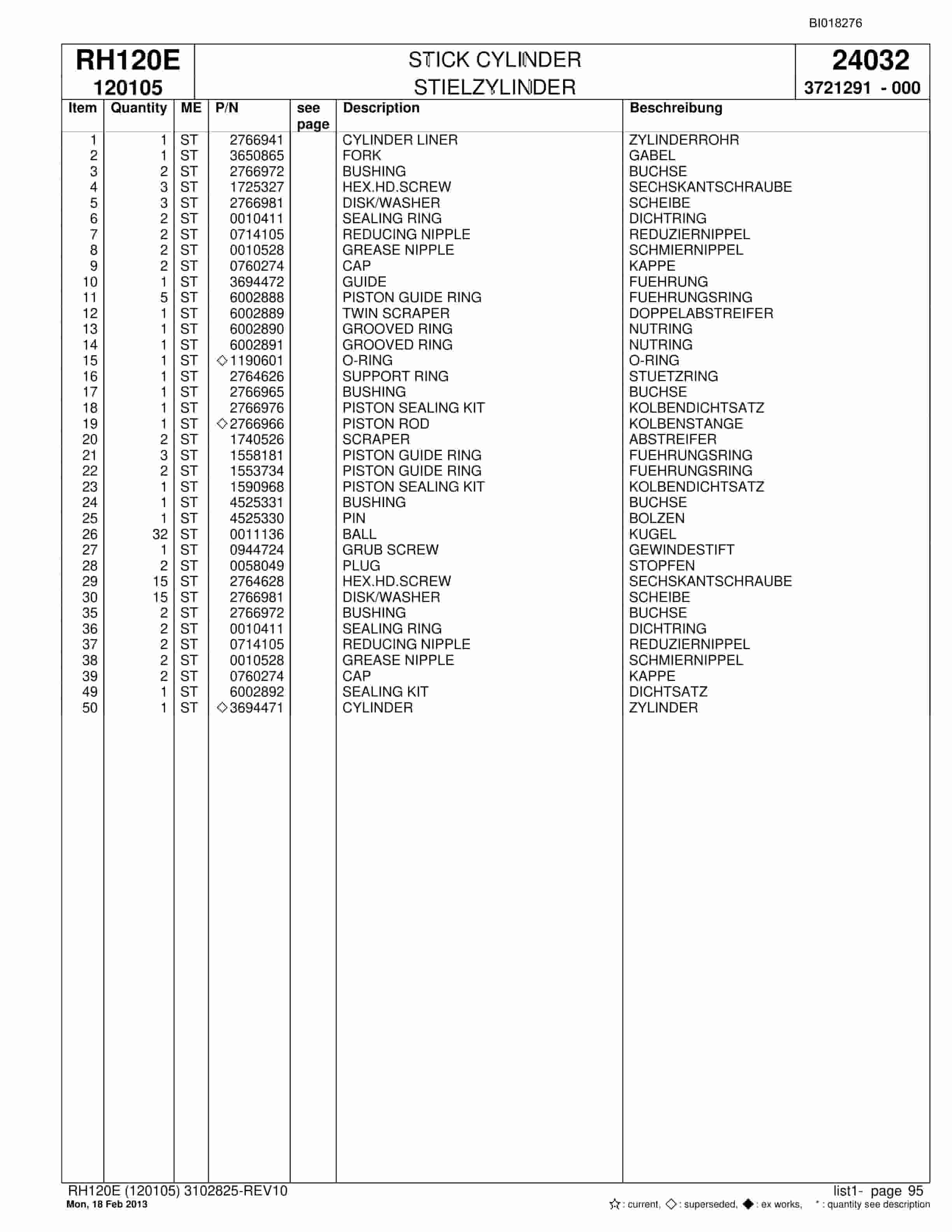 Bucyrus RH120E Hydraulic Excavator Parts Catalog BI018276-3