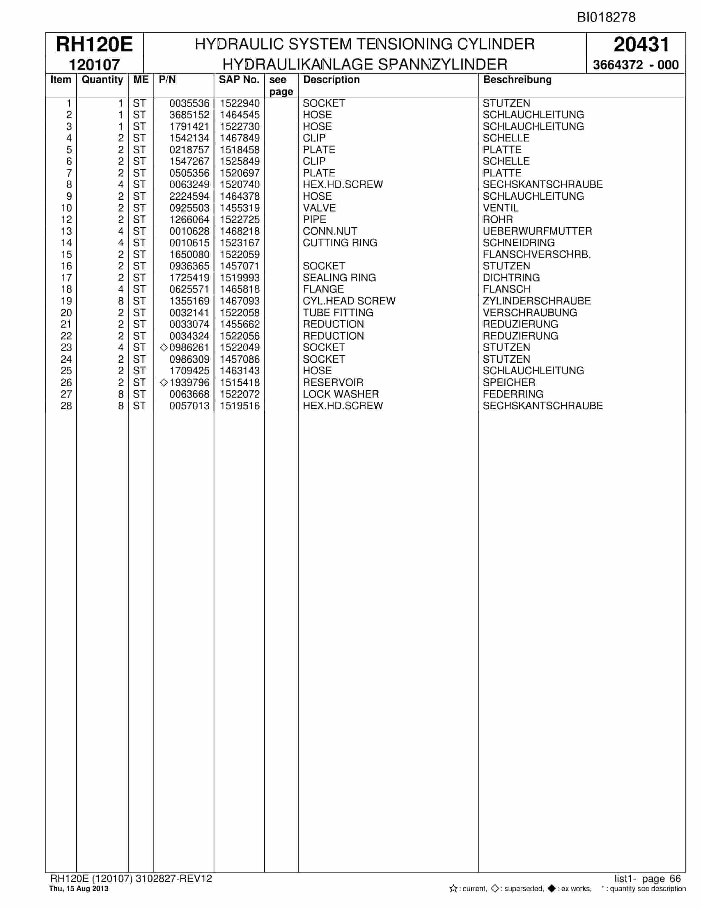 Bucyrus RH120E Hydraulic Excavator Parts Catalog BI018278-2