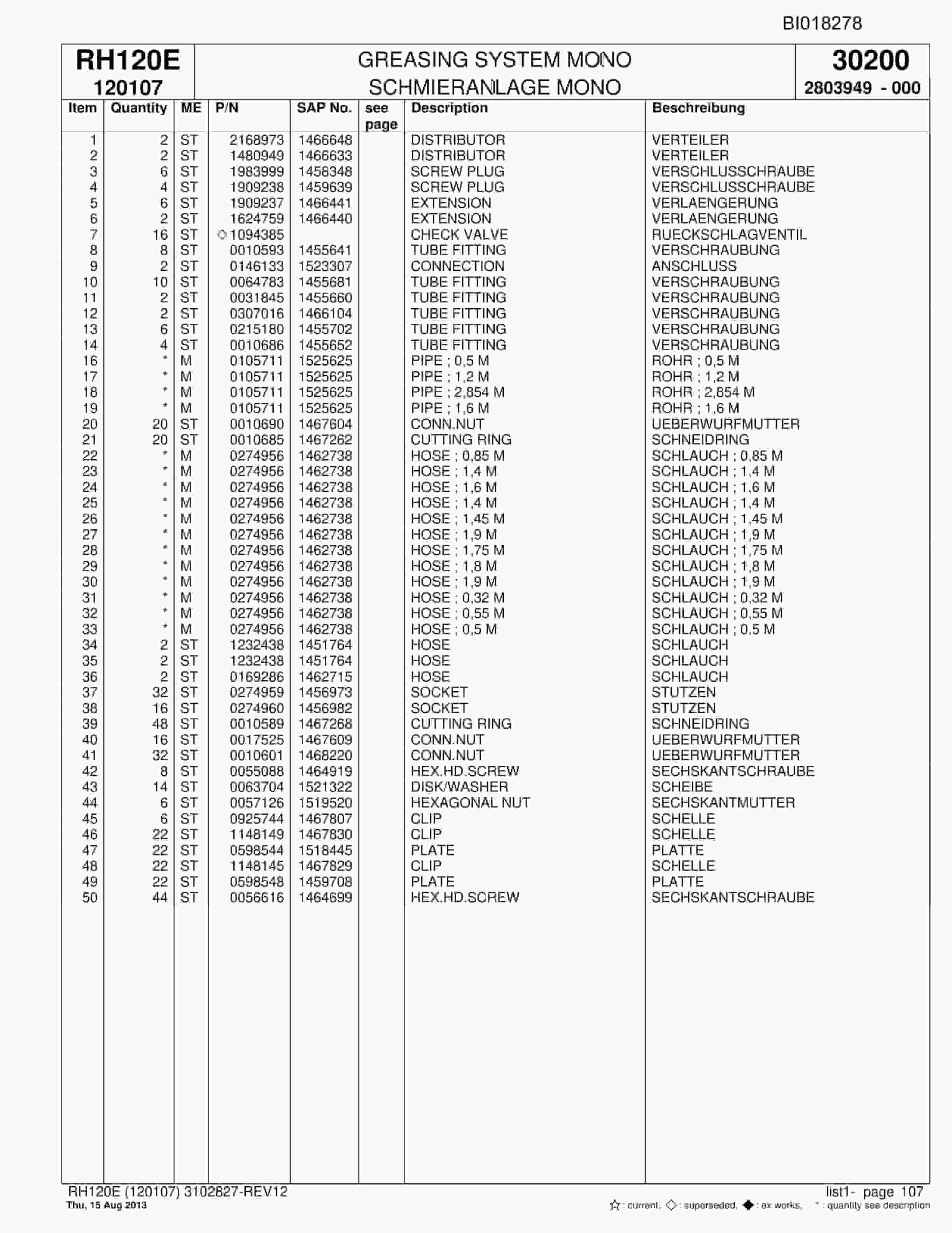 Bucyrus RH120E Hydraulic Excavator Parts Catalog BI018278-4