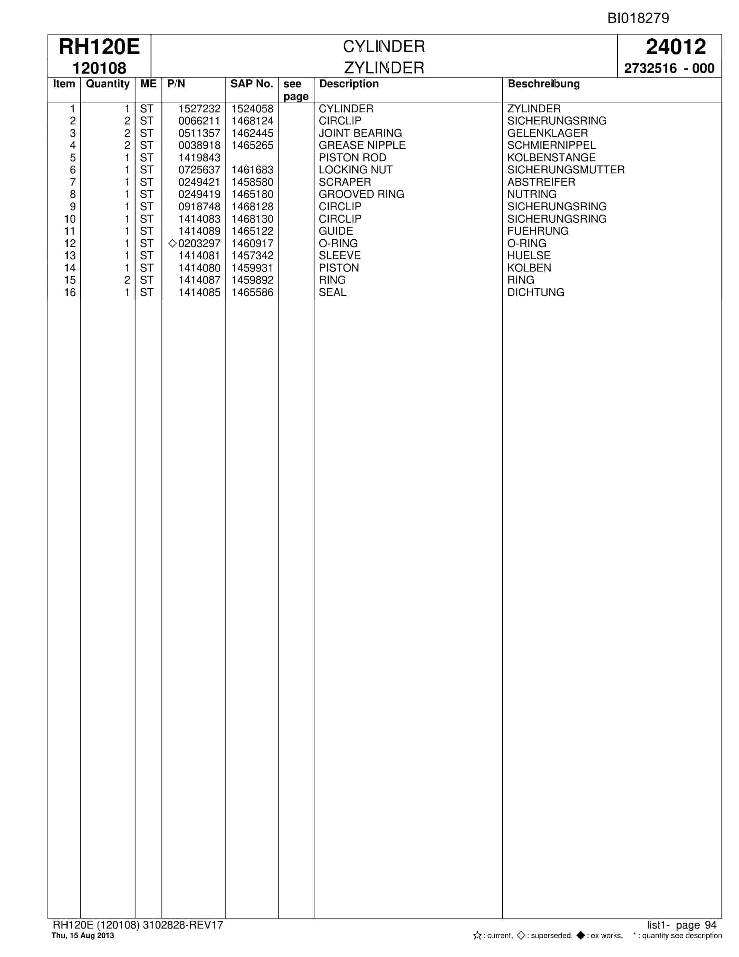 Bucyrus RH120E Hydraulic Excavator Parts Catalog BI018279-3
