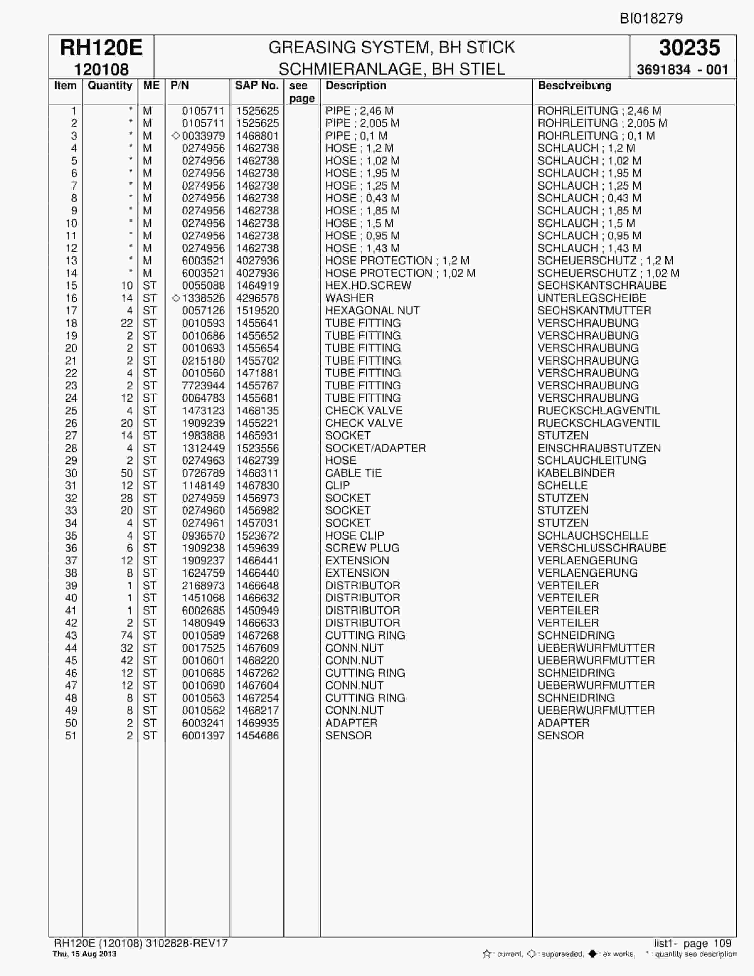 Bucyrus RH120E Hydraulic Excavator Parts Catalog BI018279-4