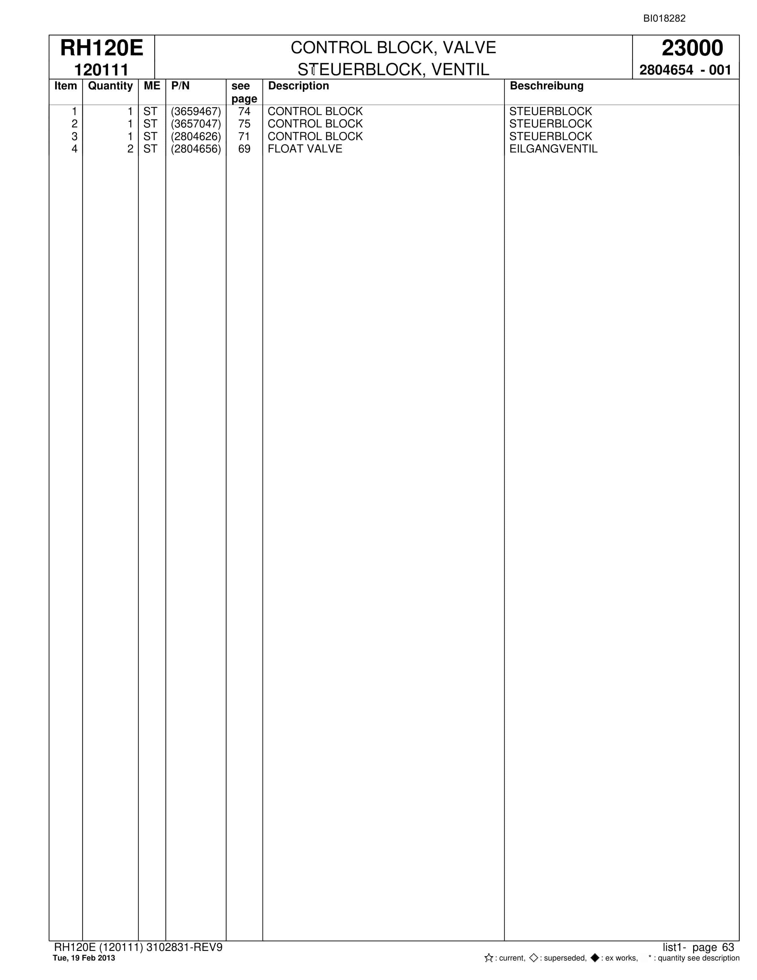 Bucyrus RH120E Hydraulic Excavator Parts Catalog BI018282-2