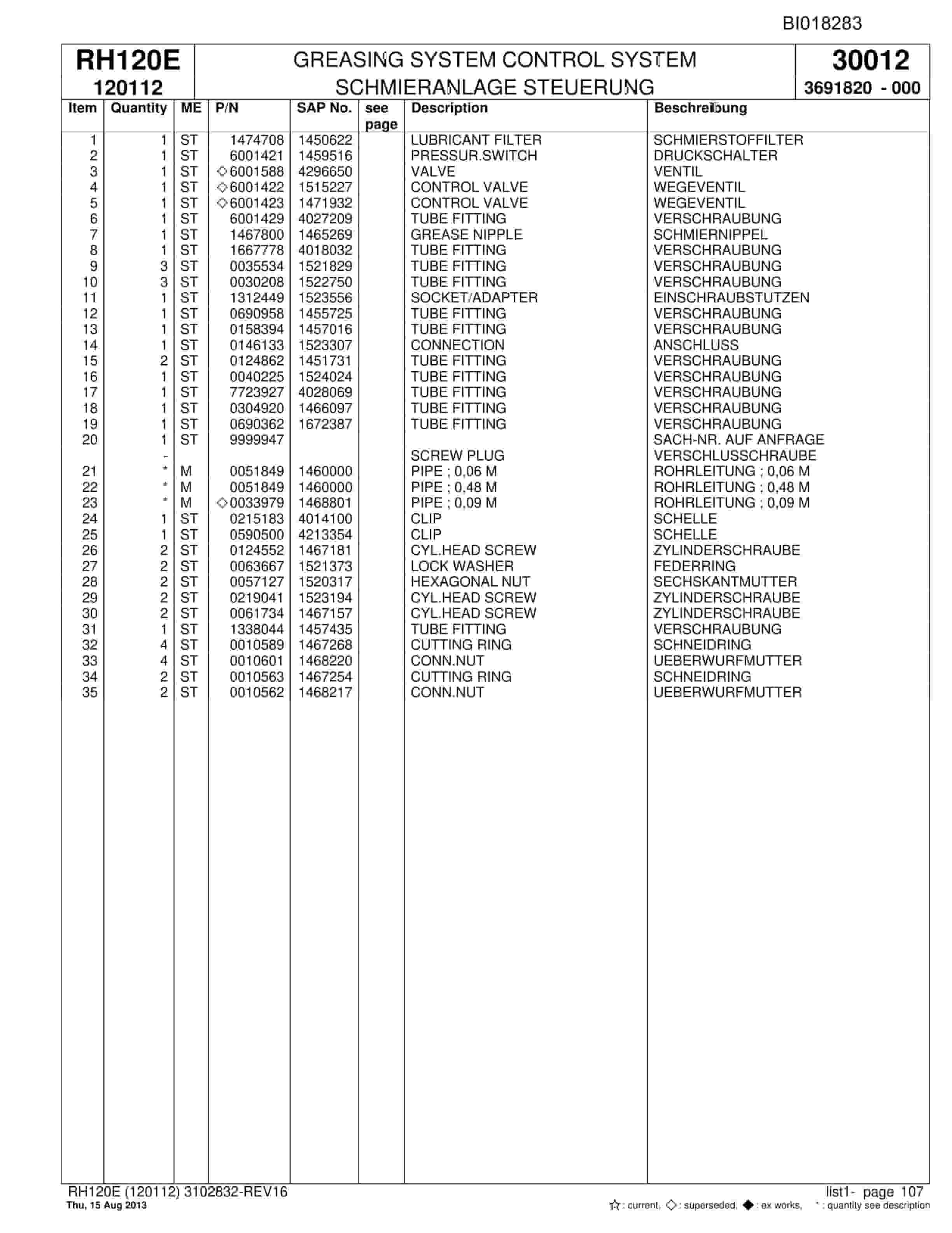 Bucyrus RH120E Hydraulic Excavator Parts Catalog BI018283-4